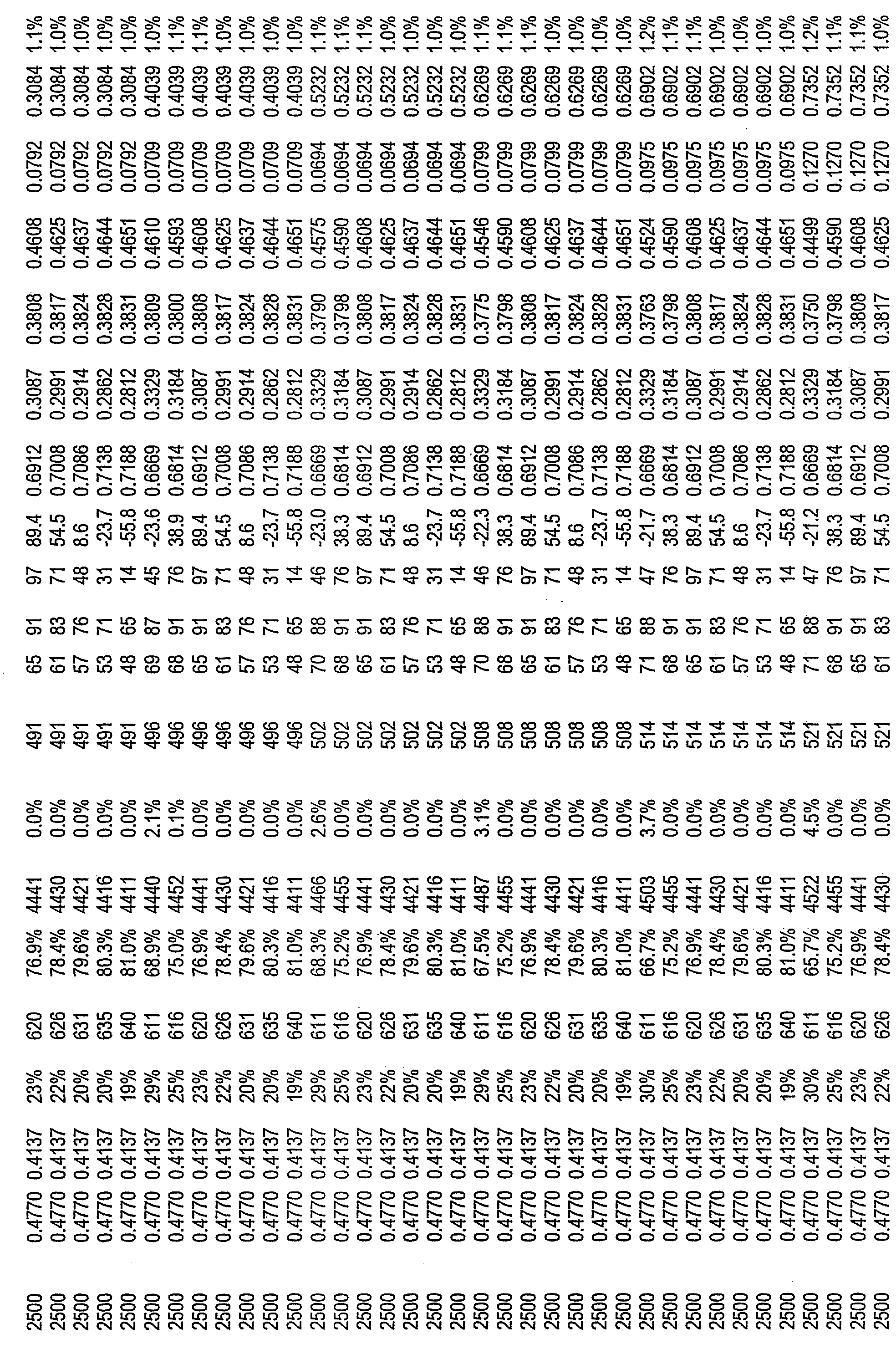 Figure imgf000144_0001