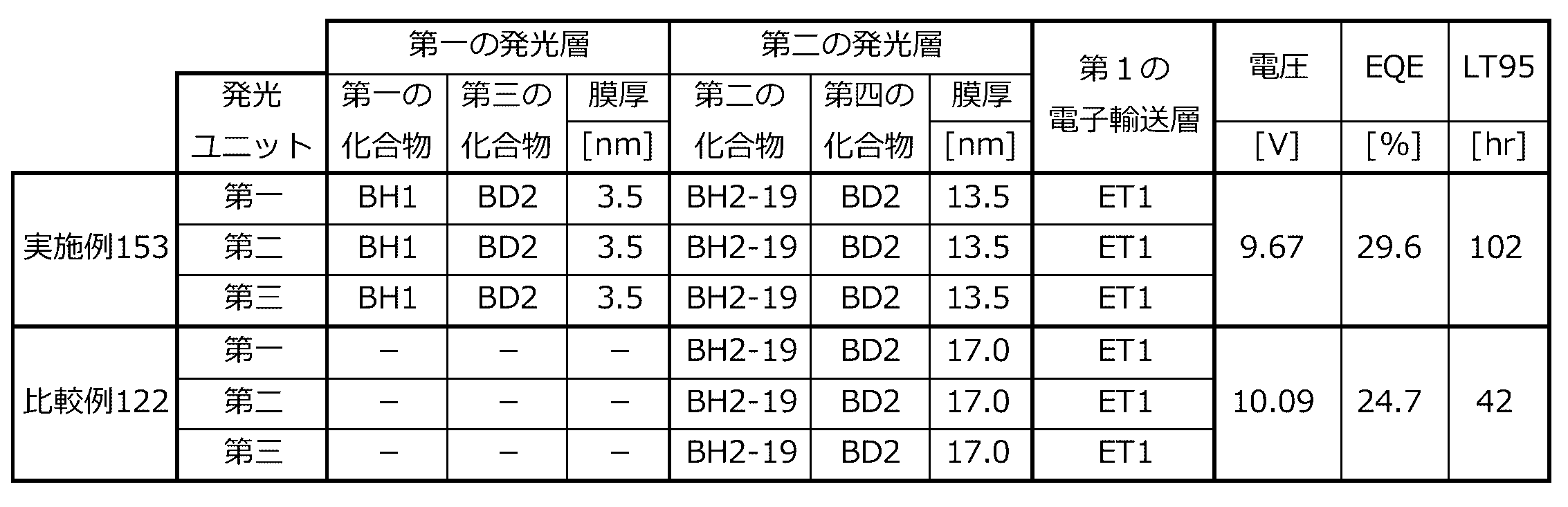 Figure 0007520856000560