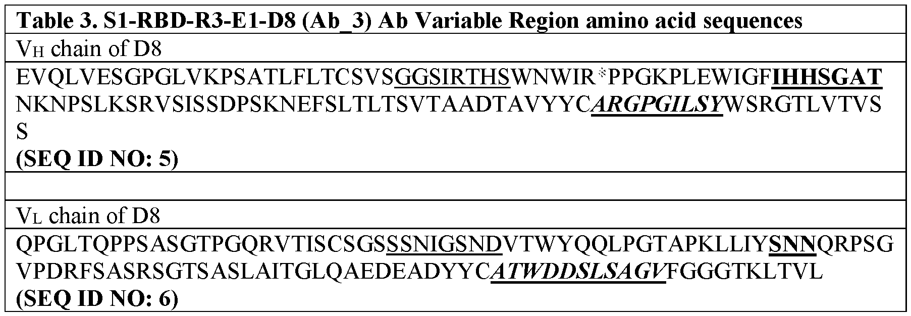 Figure imgf000046_0003