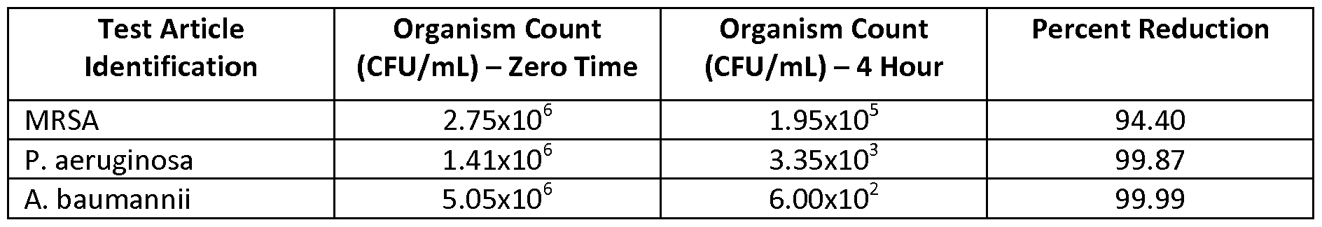 Figure imgf000074_0001