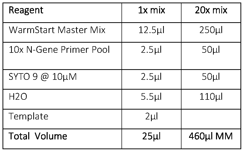 Figure imgf000047_0001