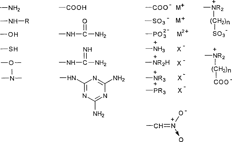 Figure S2006800151170D00521