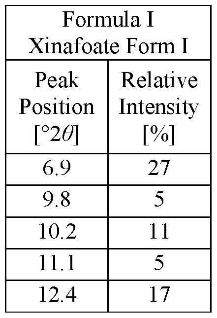 Figure imgf000060_0001