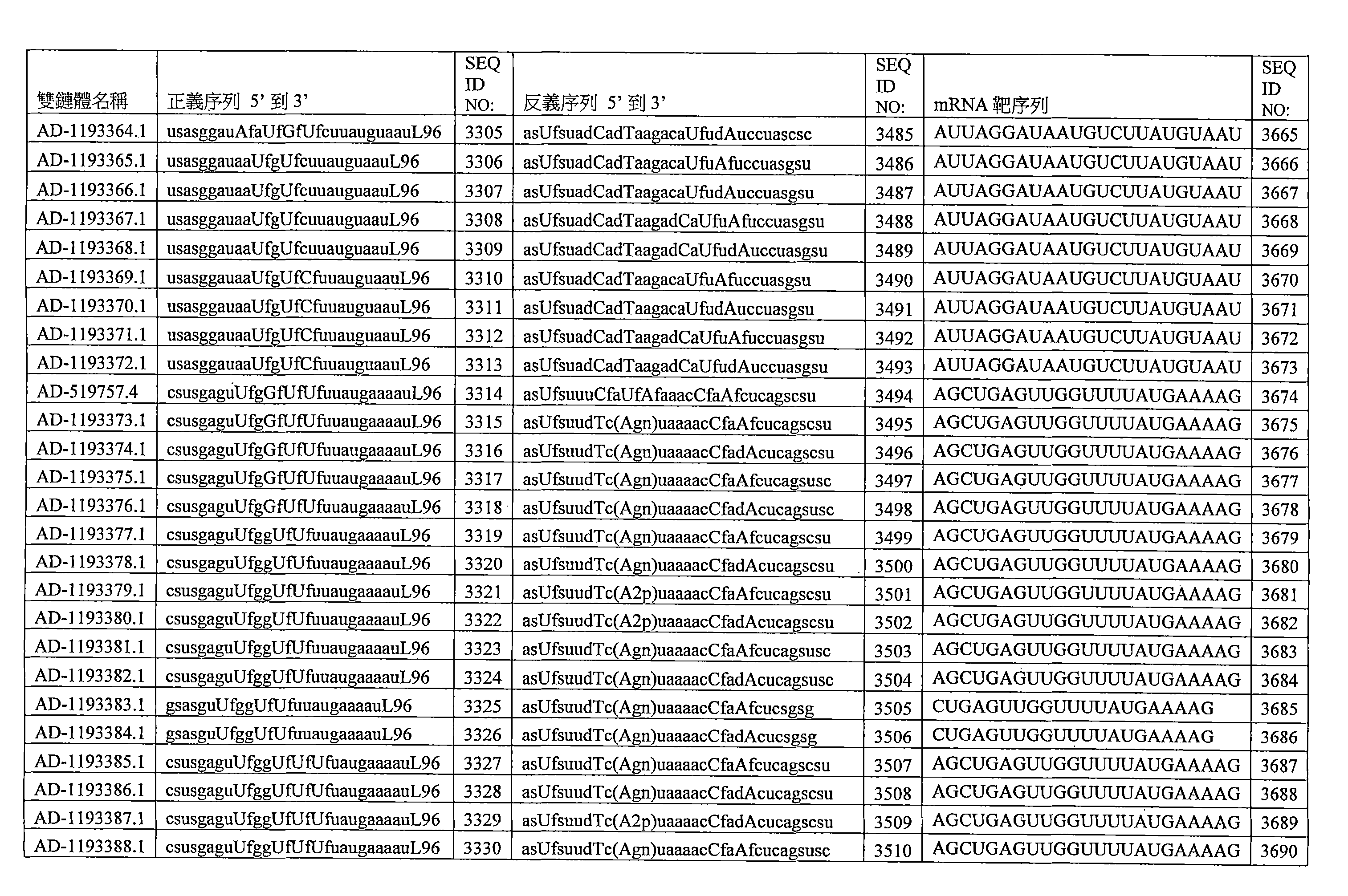 Figure 109144095-A0202-12-0308-213