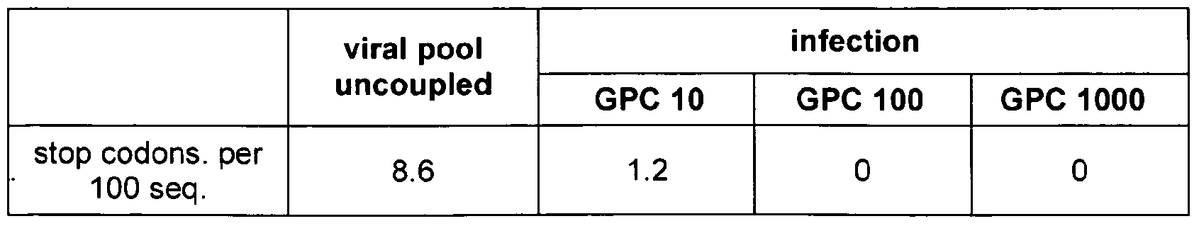 Figure imgf000076_0001