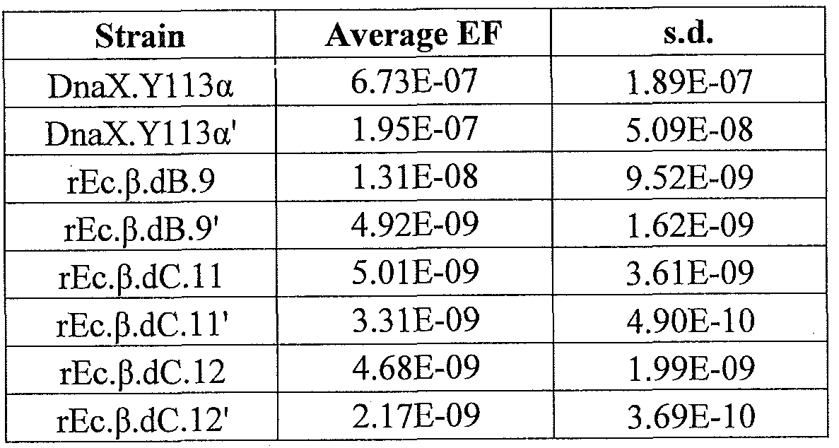 Figure imgf000091_0001