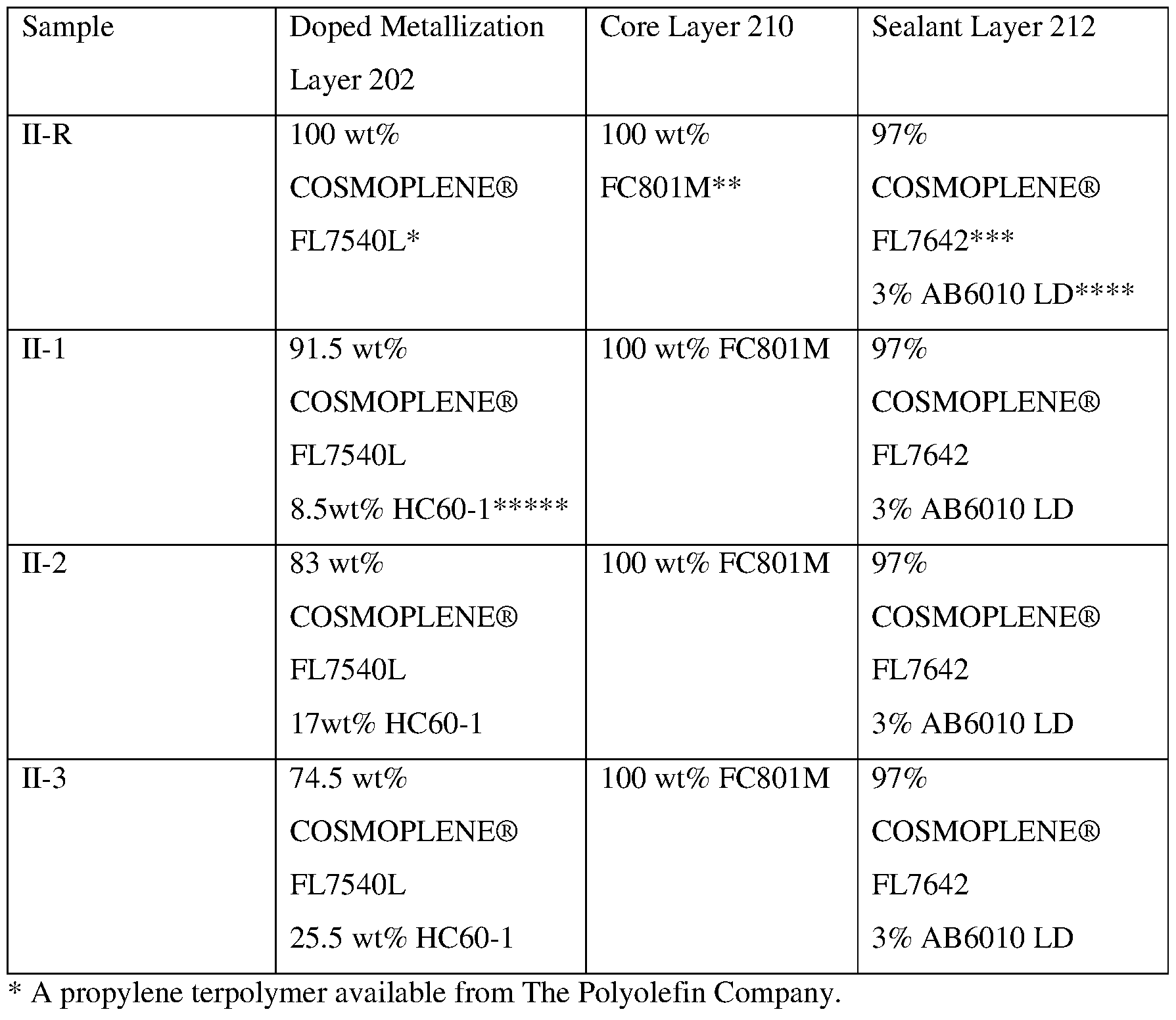 Figure imgf000026_0001