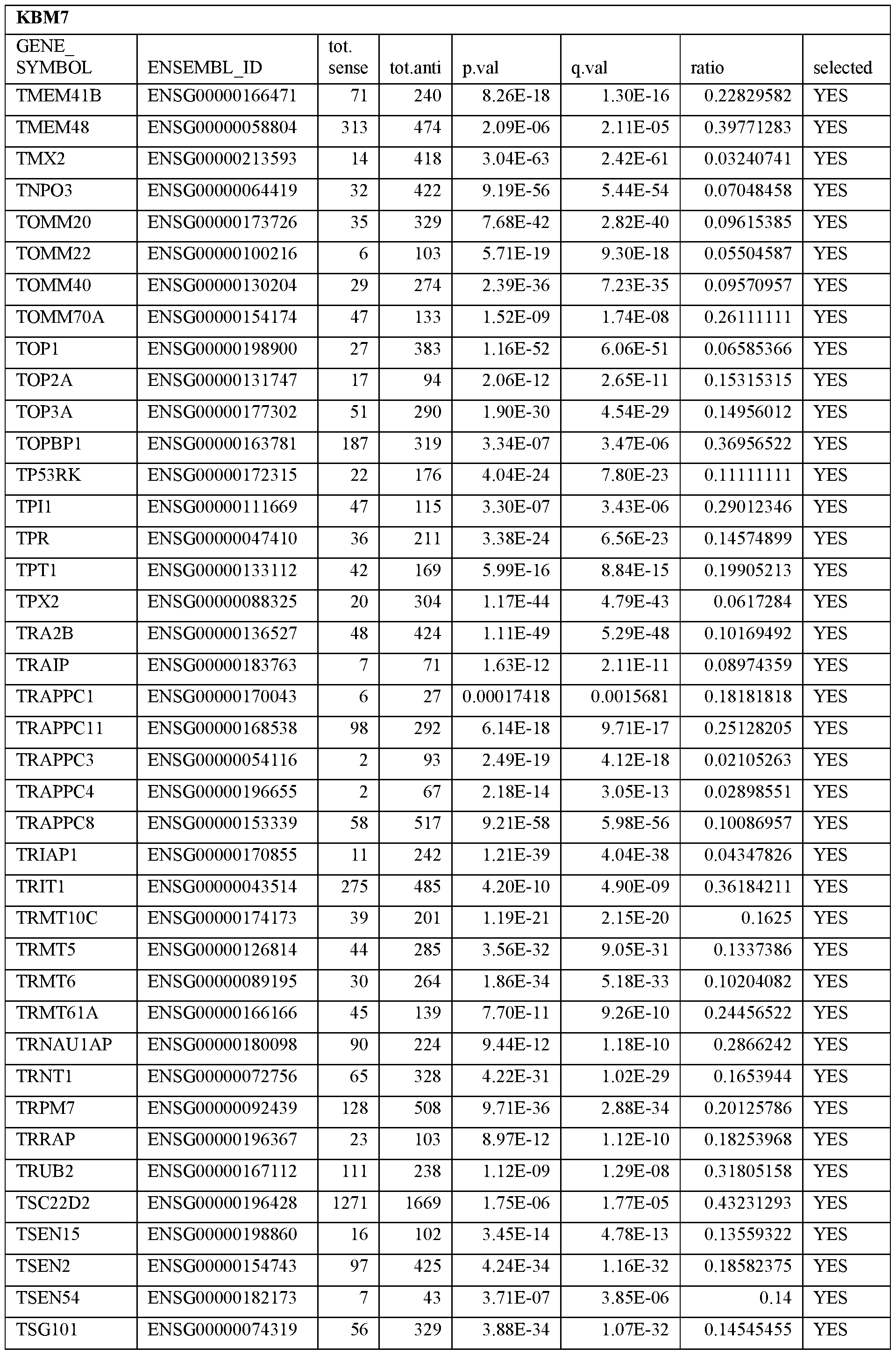 Figure imgf000053_0001