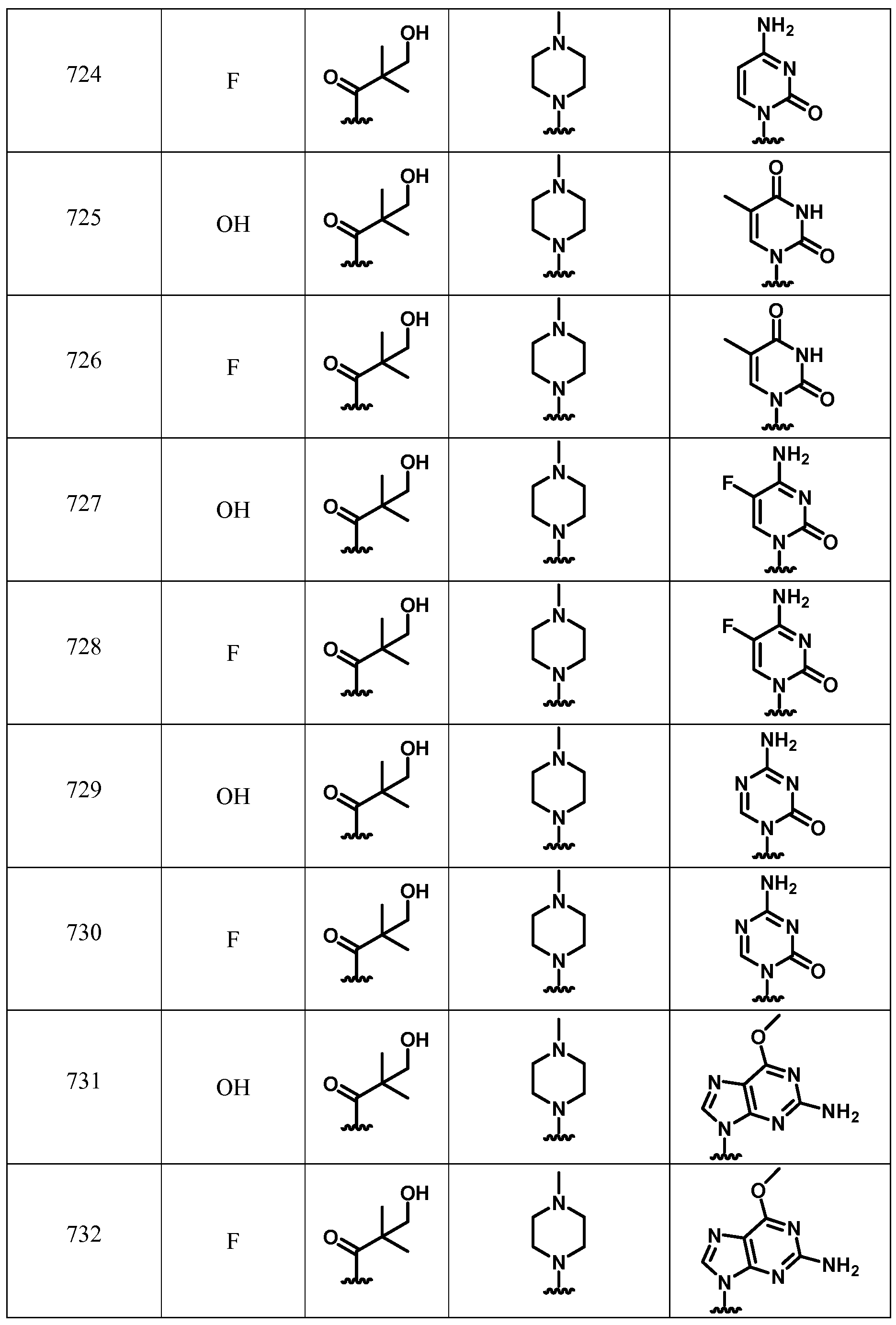 Figure imgf000245_0001
