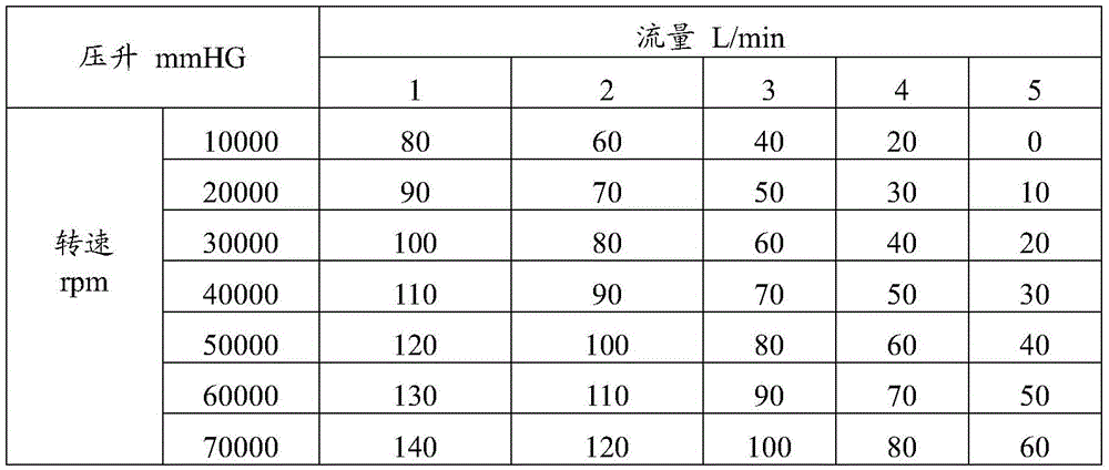 Figure GDA0003638695070000081