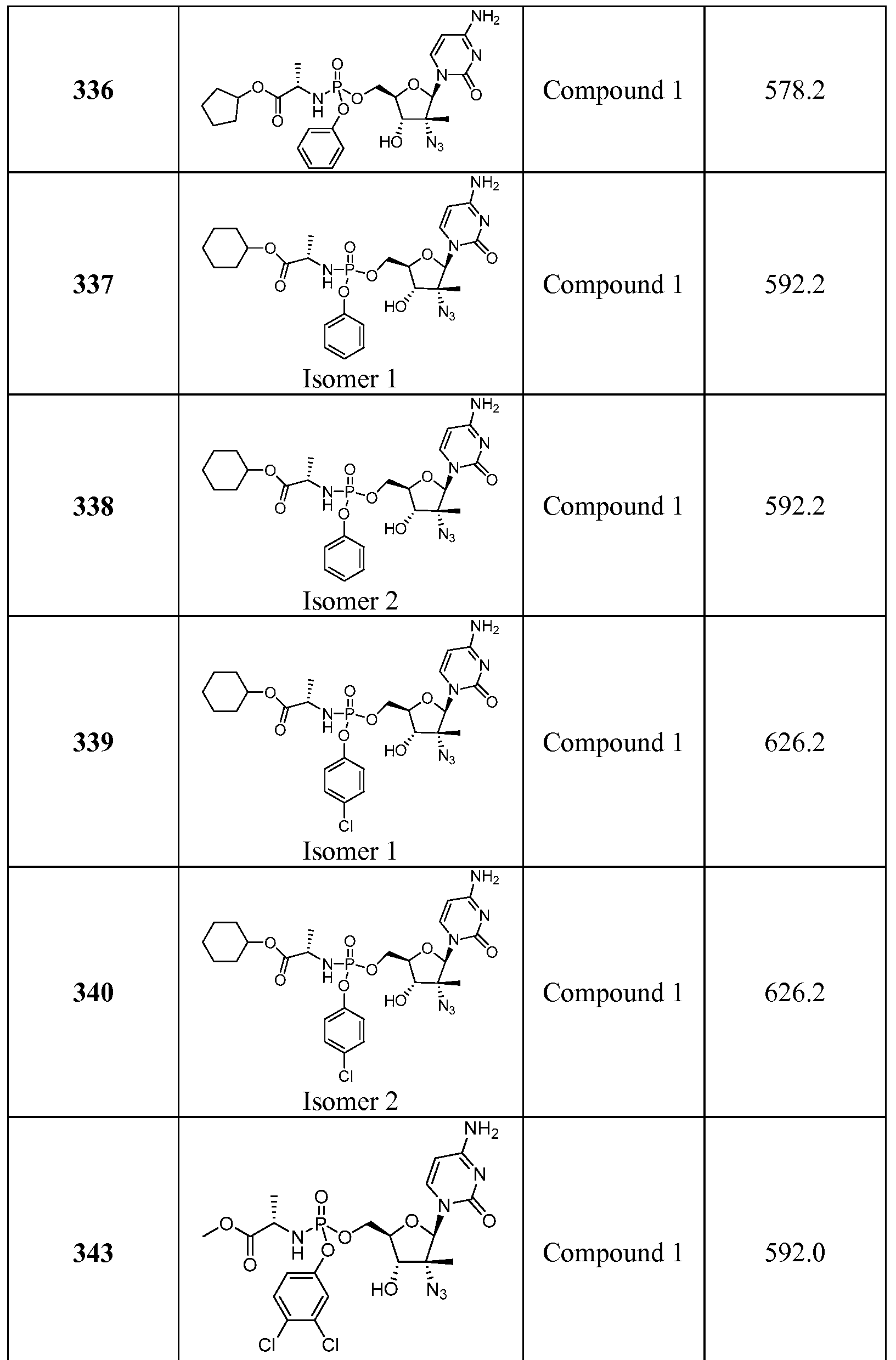 Figure imgf000099_0001