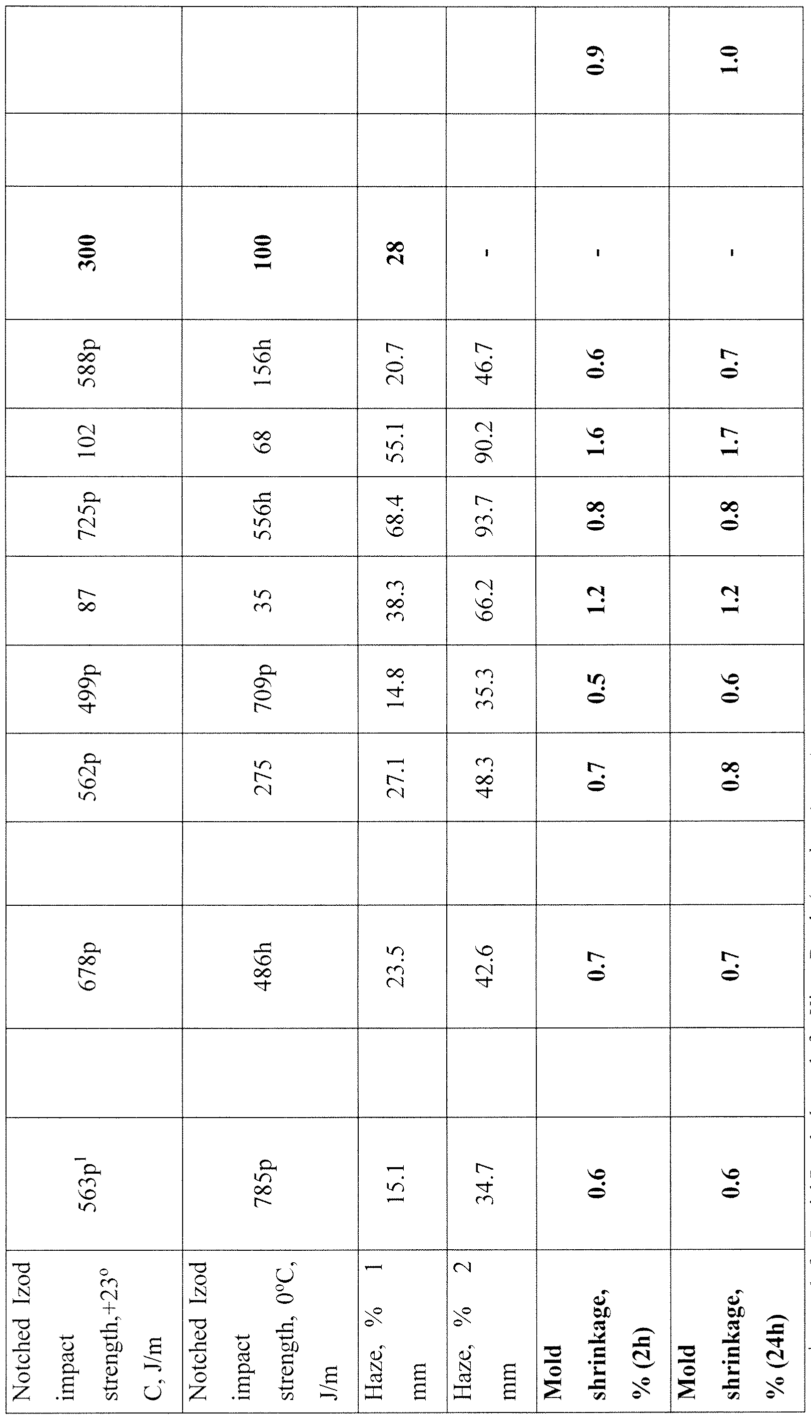 Figure imgf000021_0002
