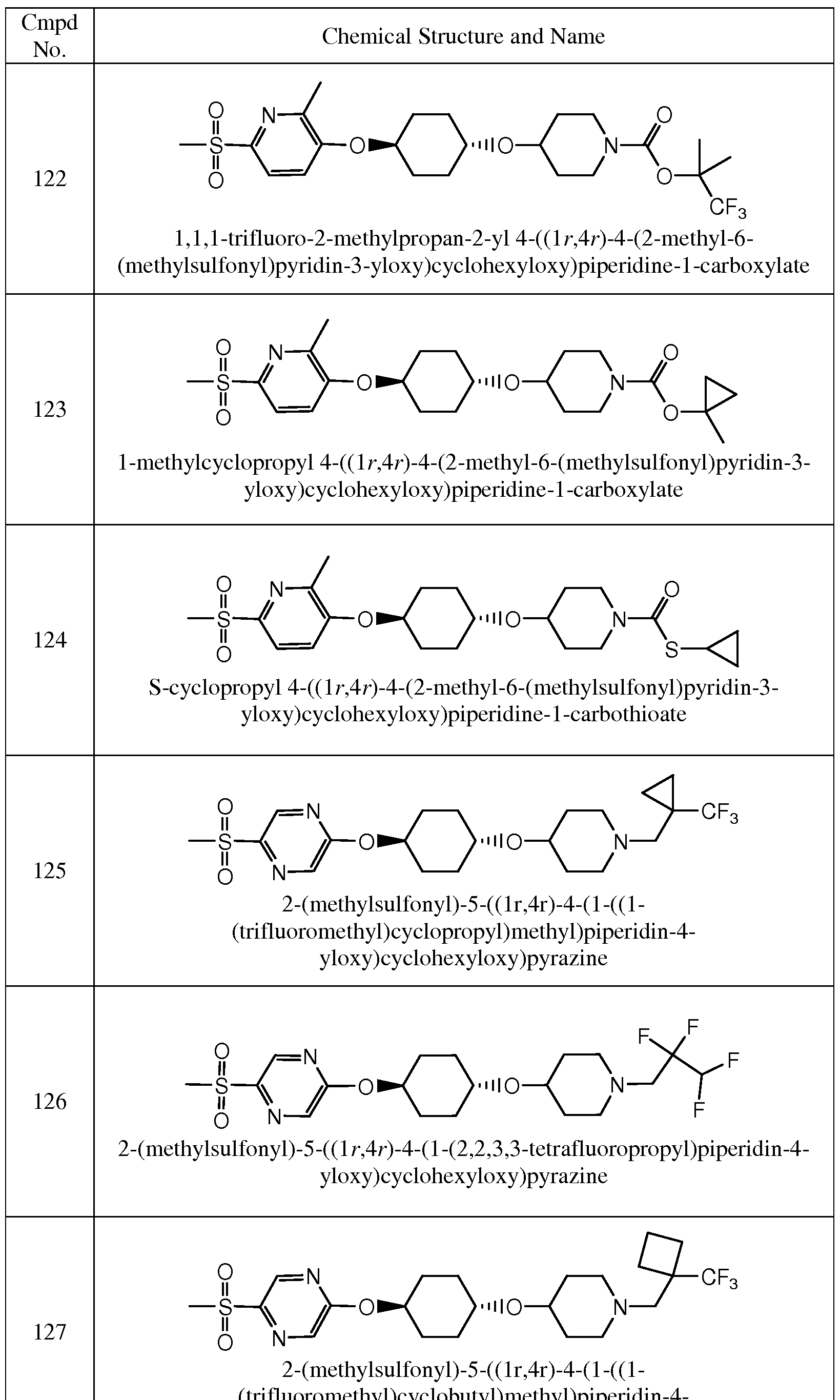 Figure imgf000093_0001