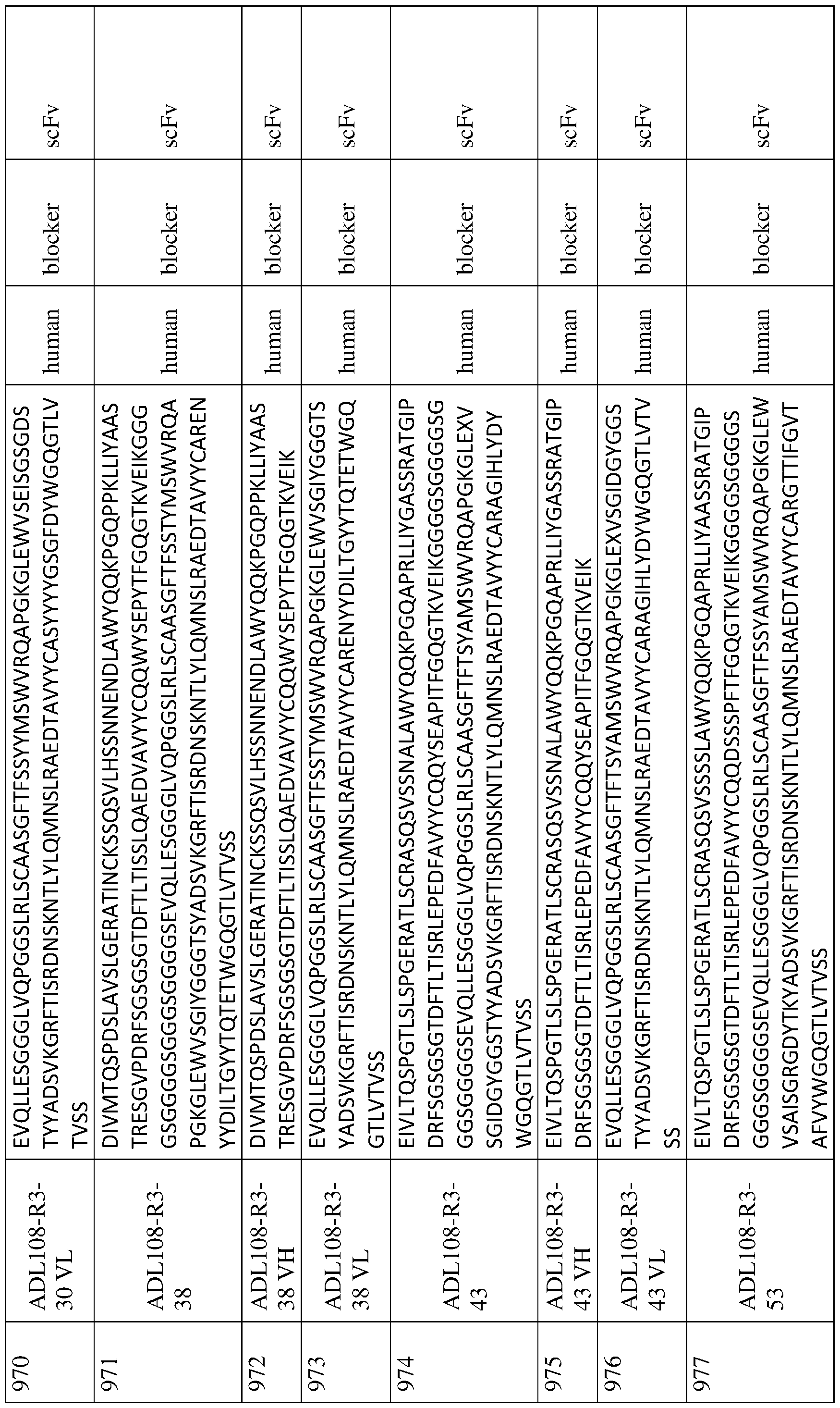 Figure imgf000065_0001