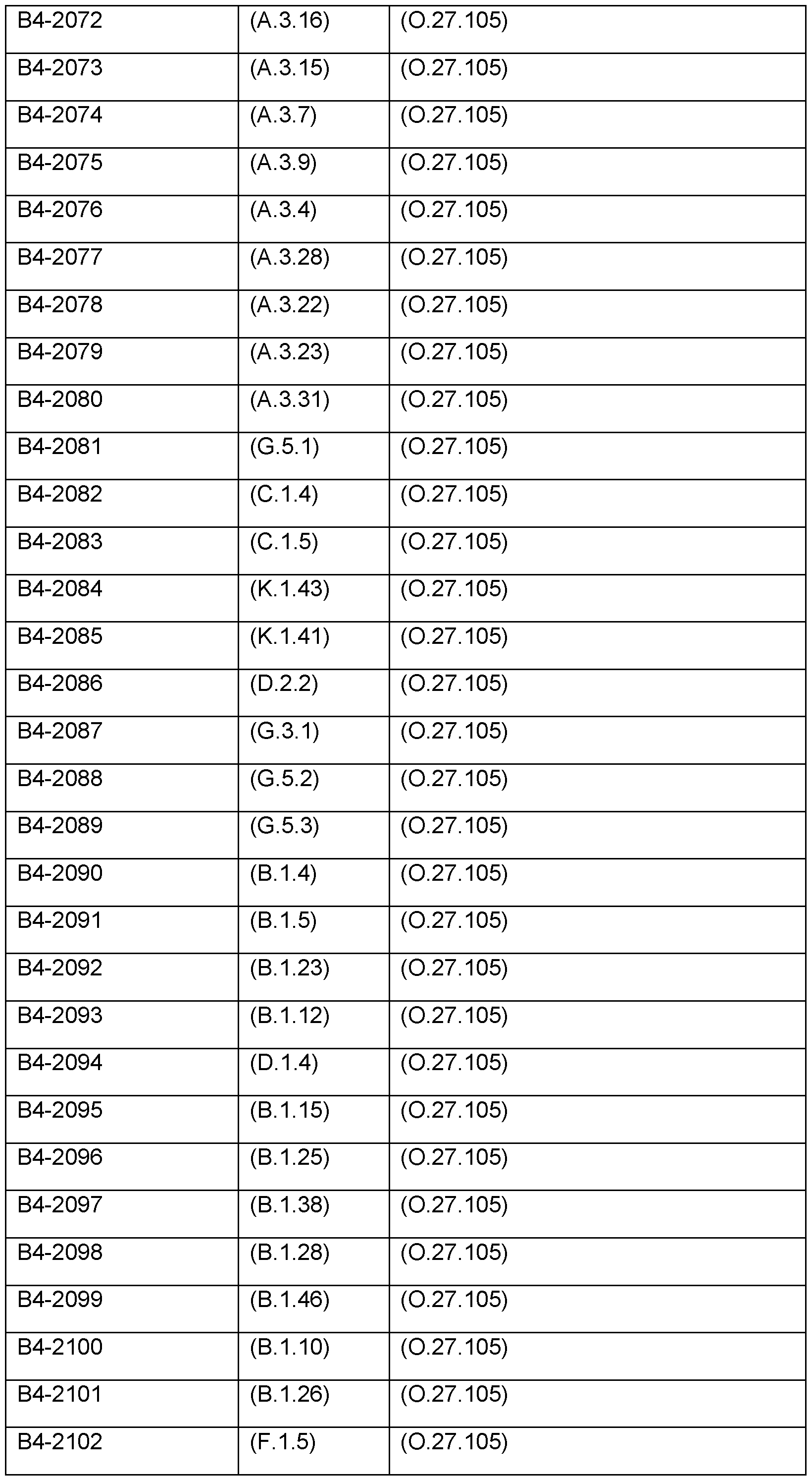 Figure imgf000241_0001