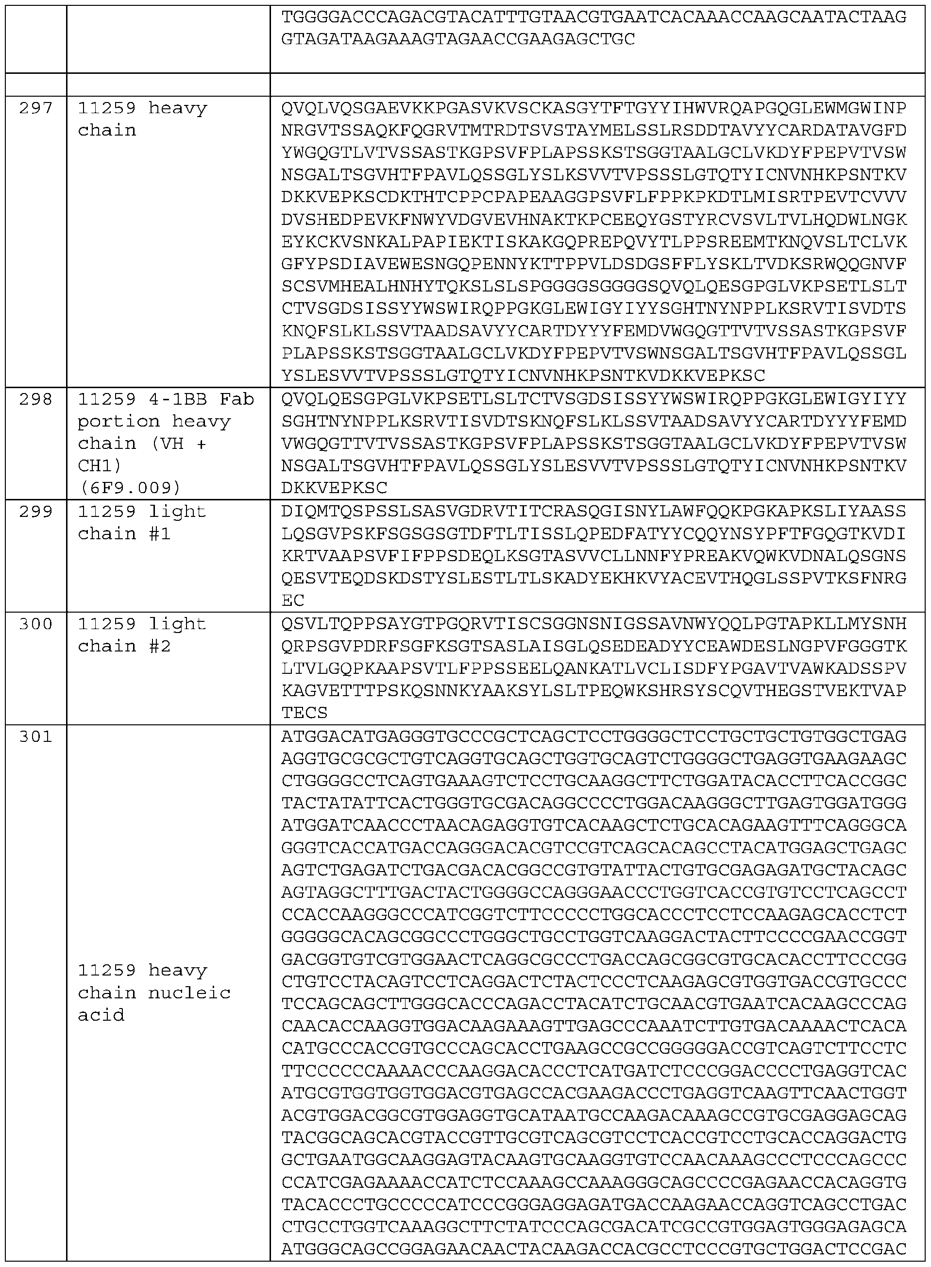 Figure imgf000193_0001