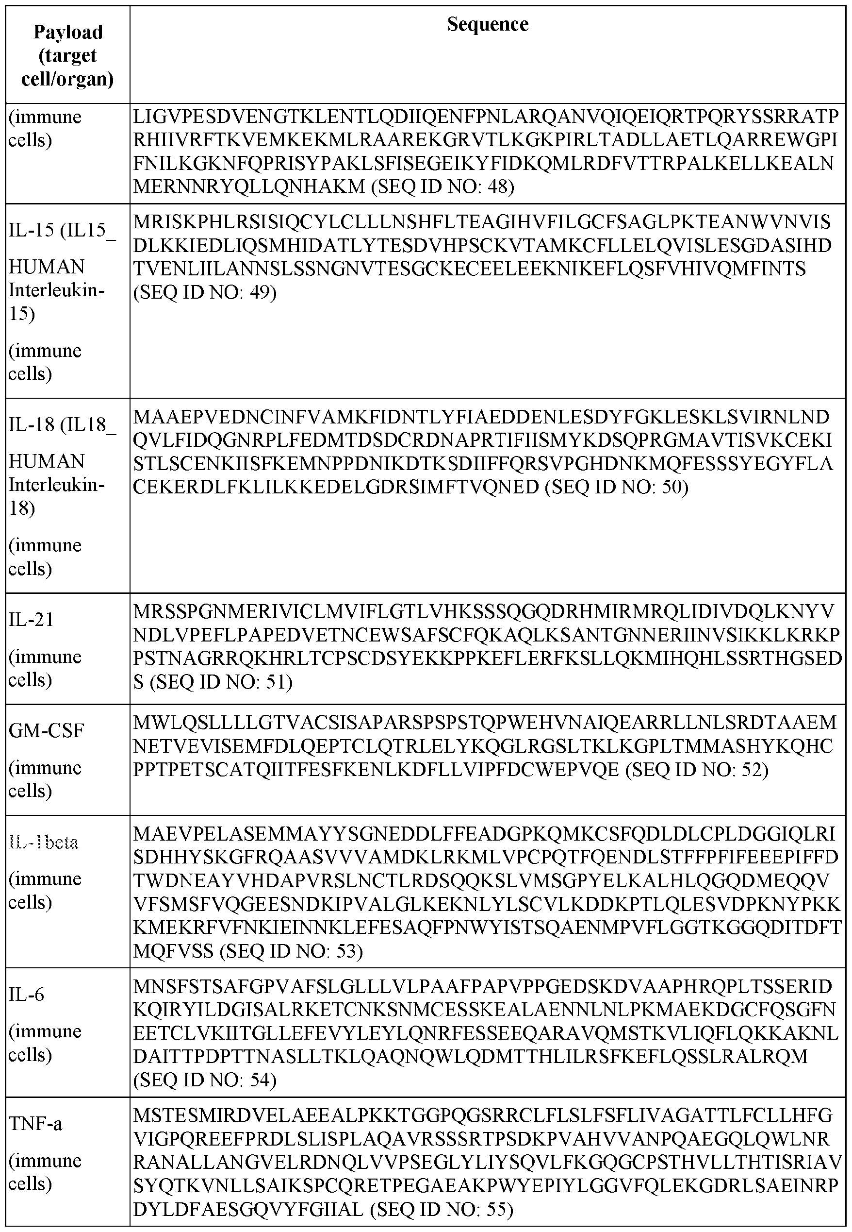 Figure imgf000123_0001
