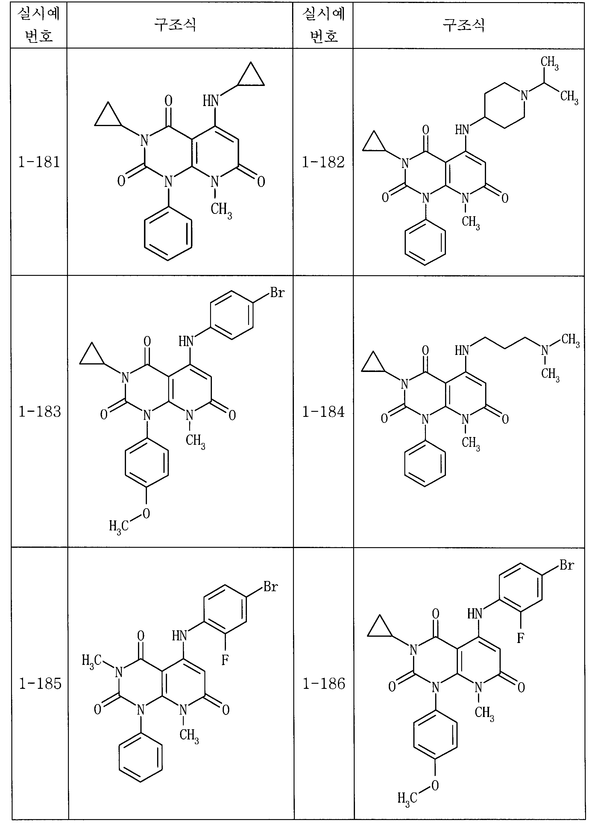 Figure 112007003005065-pct00083