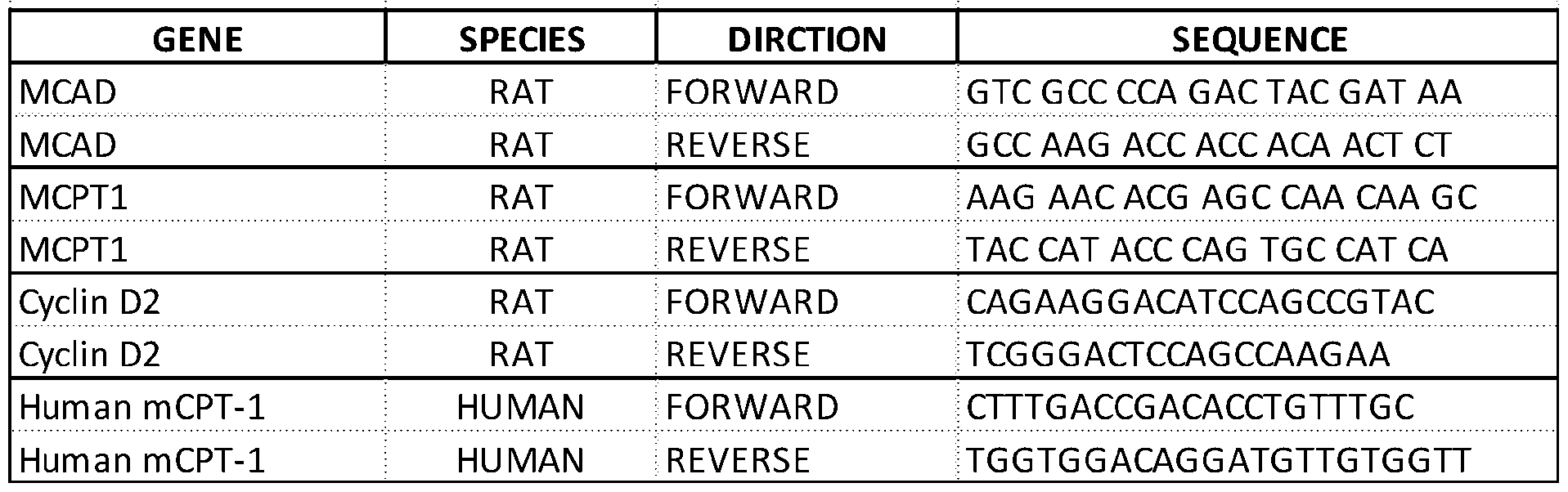 Figure imgf000069_0002