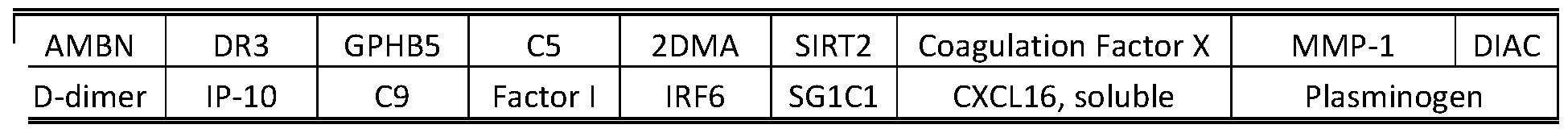 Figure imgf000065_0001