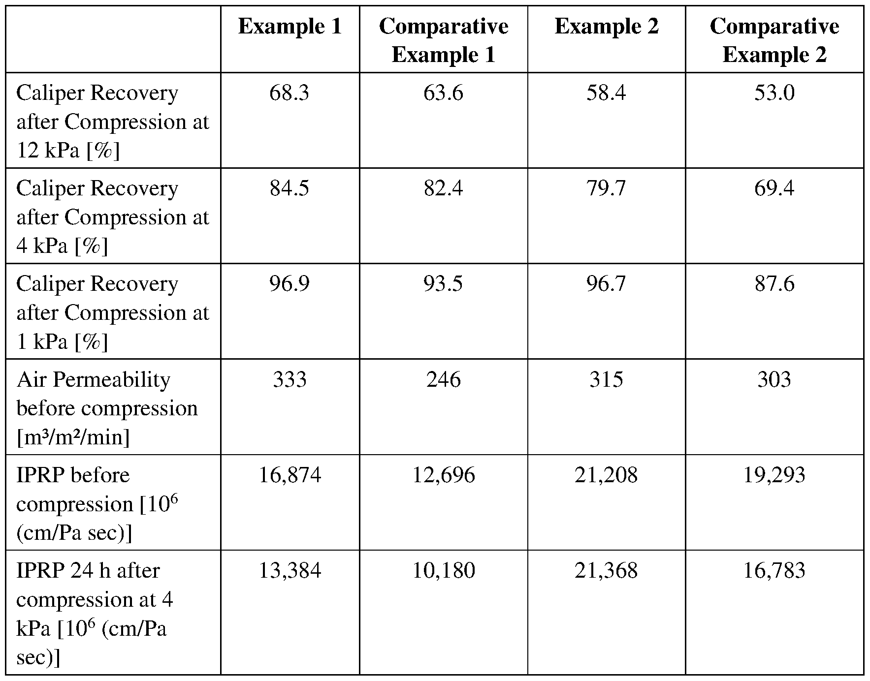 Figure imgf000037_0001