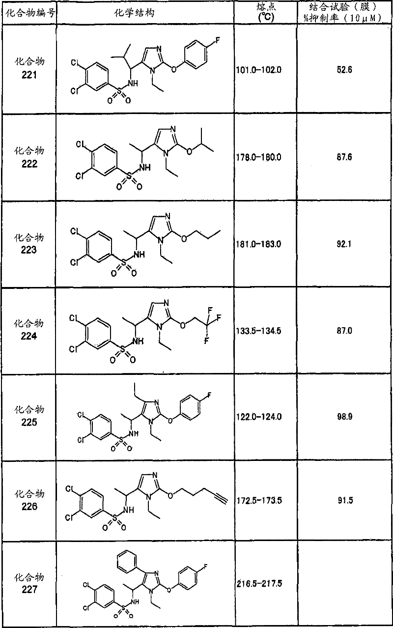 Figure G2007800124799D01161
