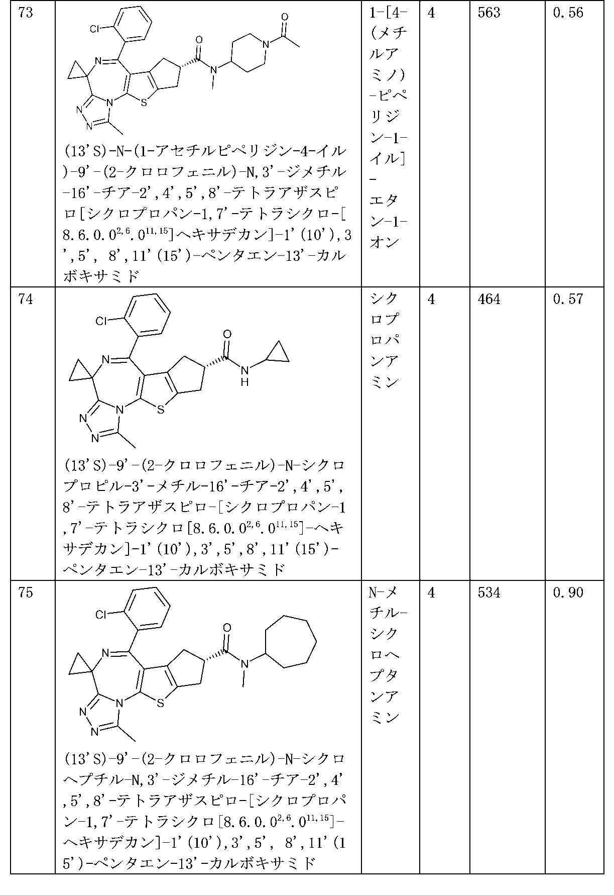 Figure 2025501761000126