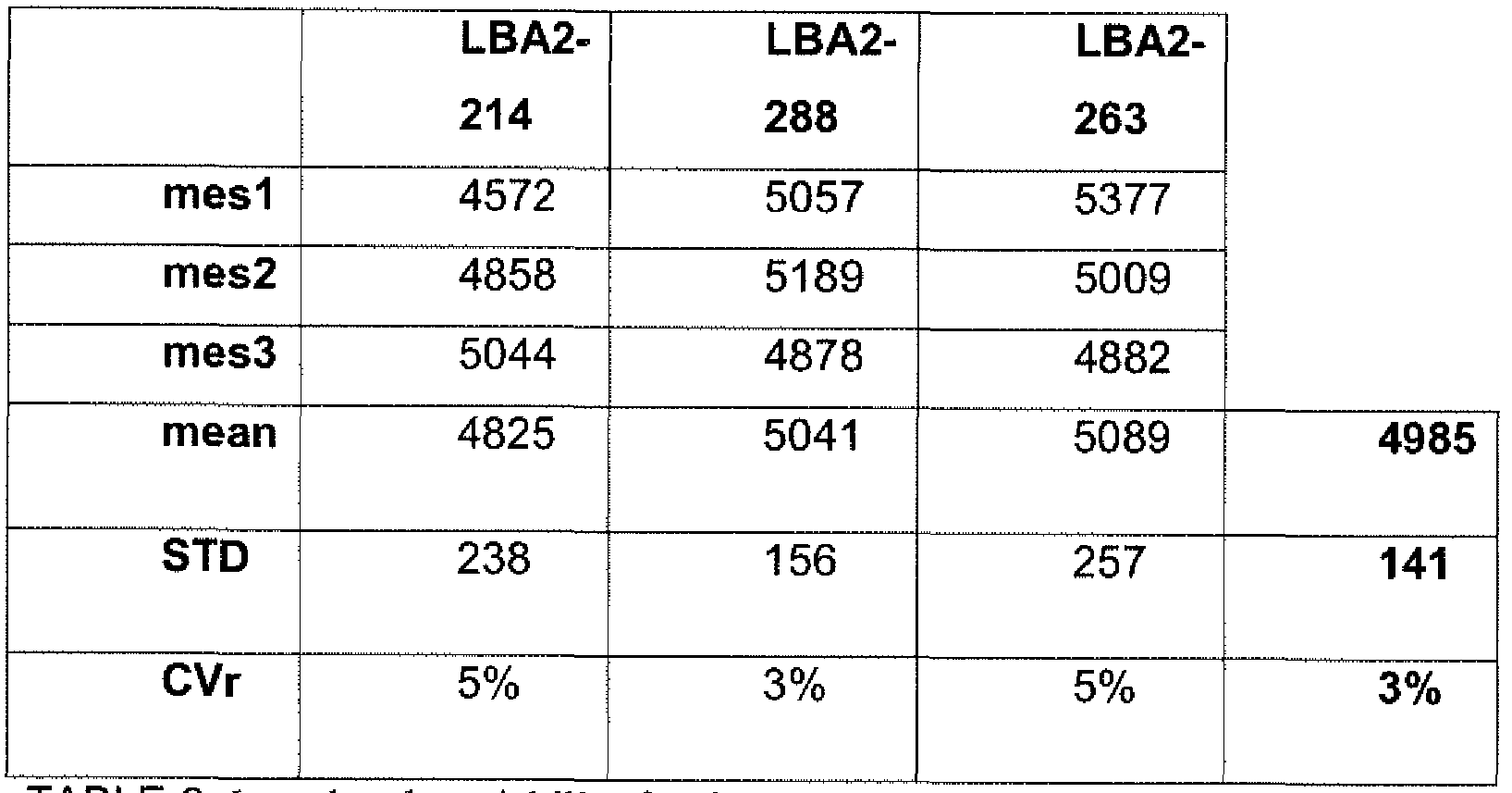 Figure imgf000019_0002
