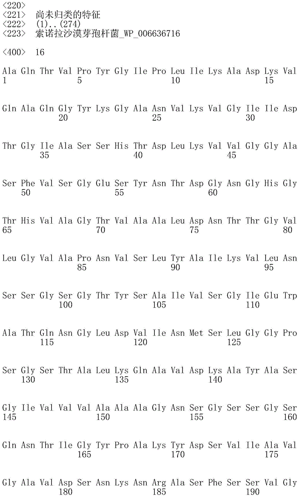 Figure IDA0001546305480000161