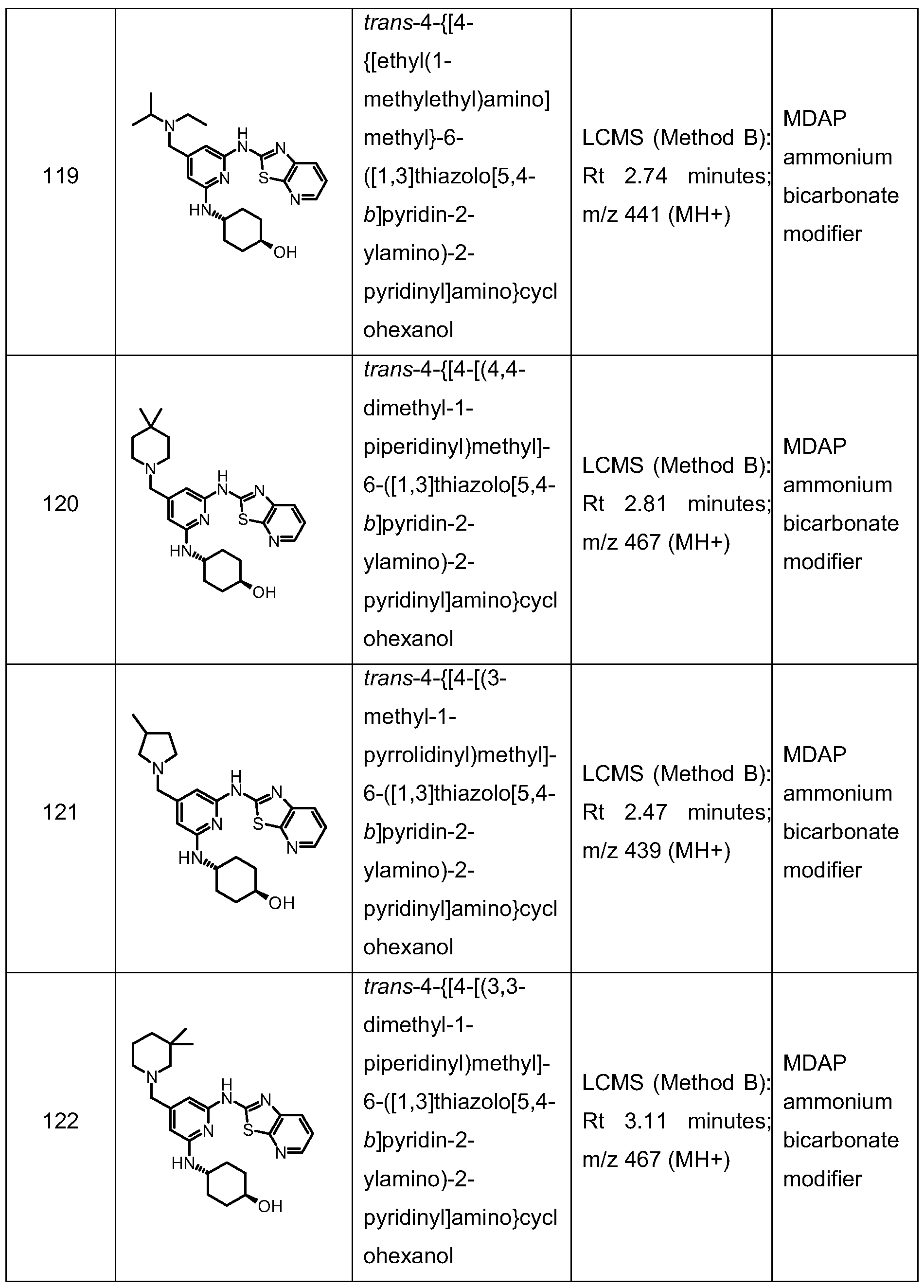 Figure imgf000136_0001
