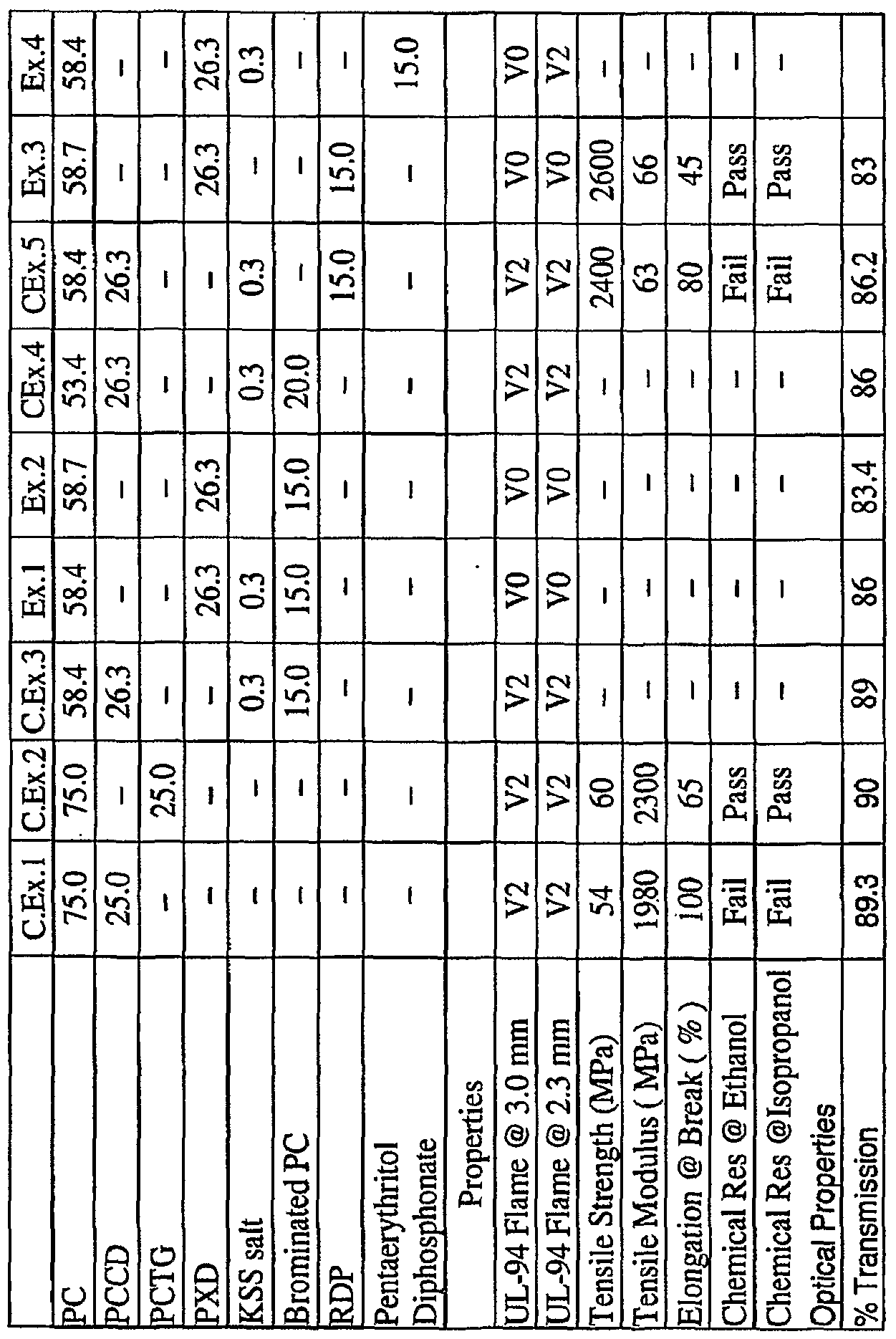 Figure imgf000040_0001