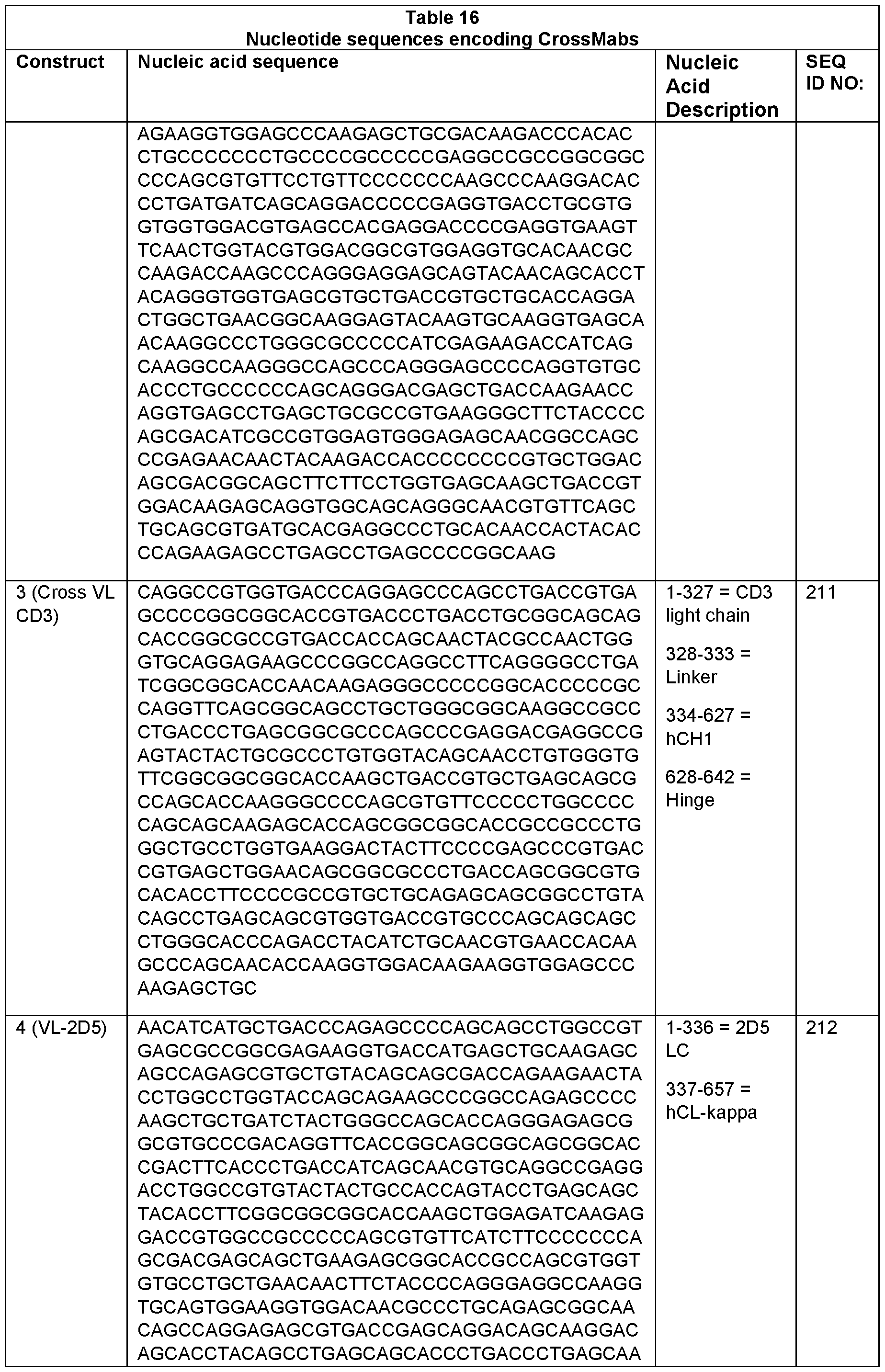 Figure imgf000141_0001