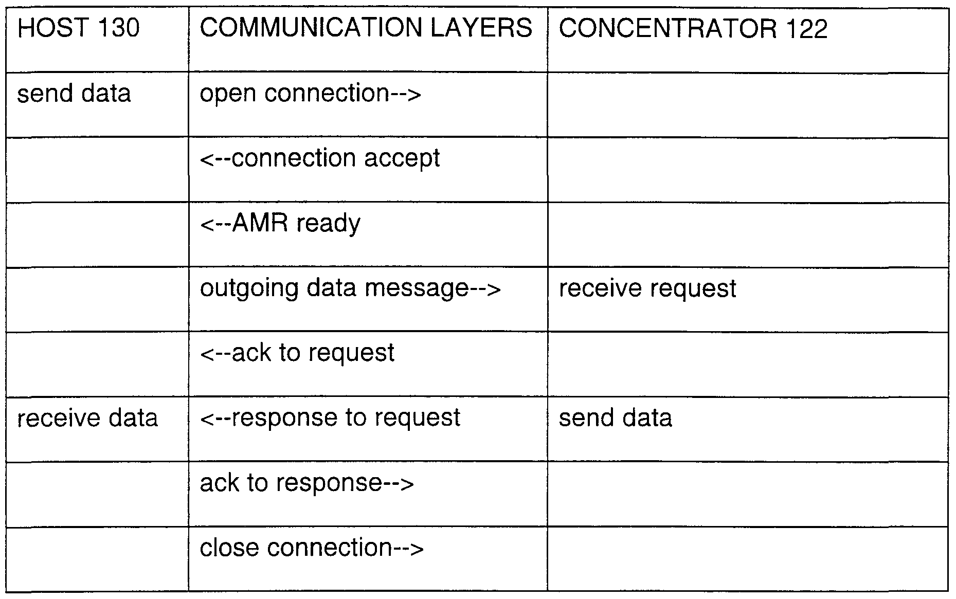 Figure imgf000021_0001
