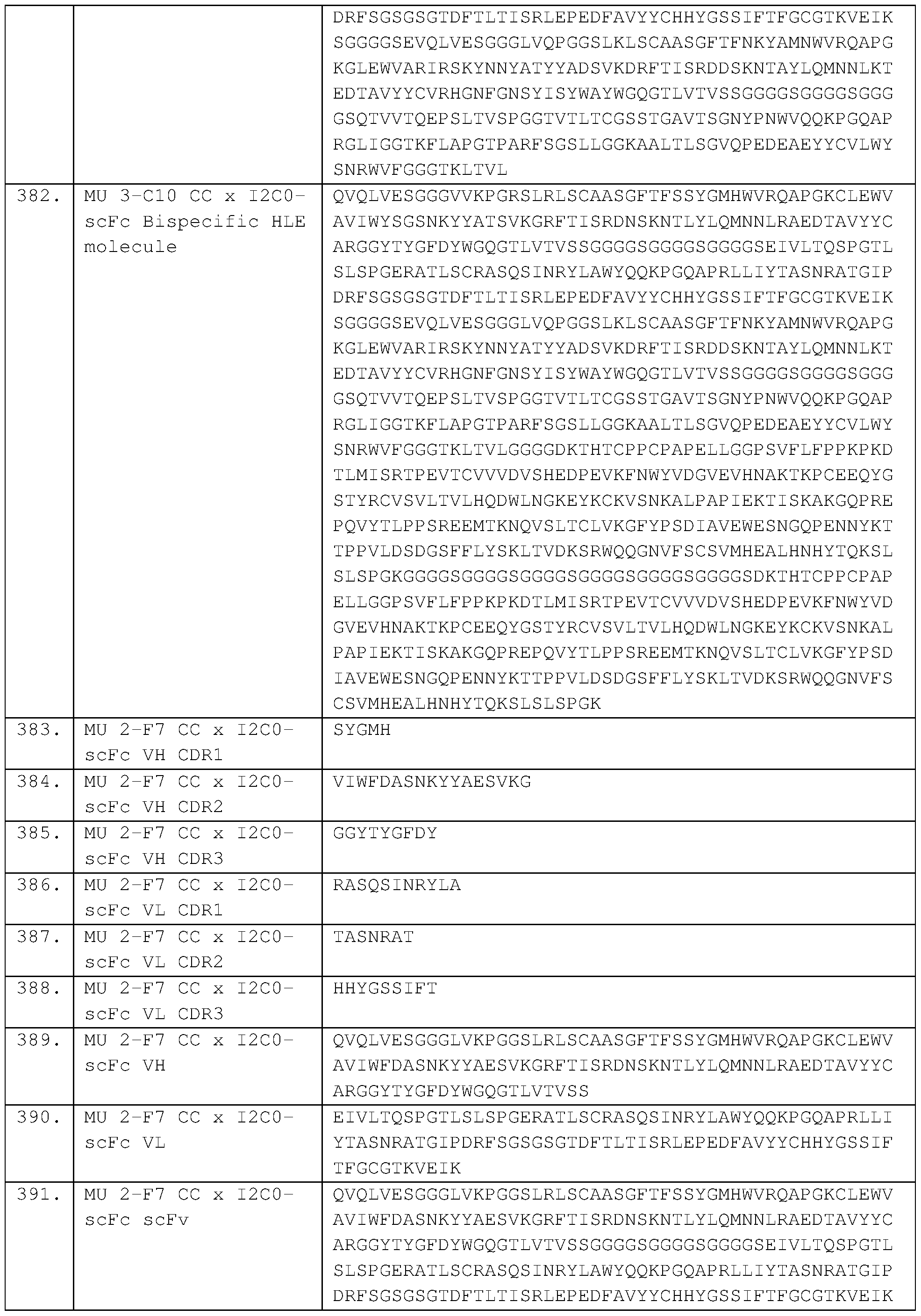 Figure imgf000136_0001