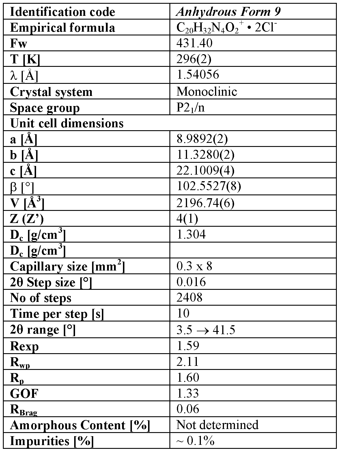Figure imgf000055_0001