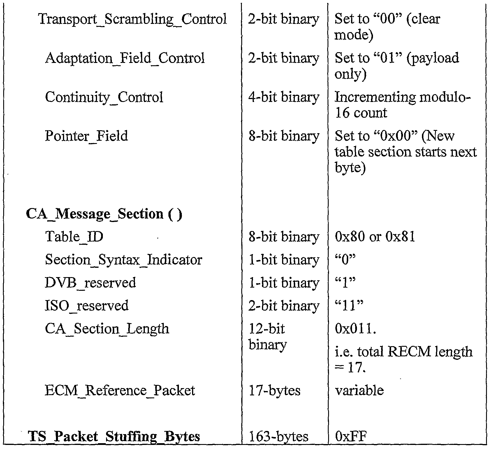 Figure imgf000029_0001
