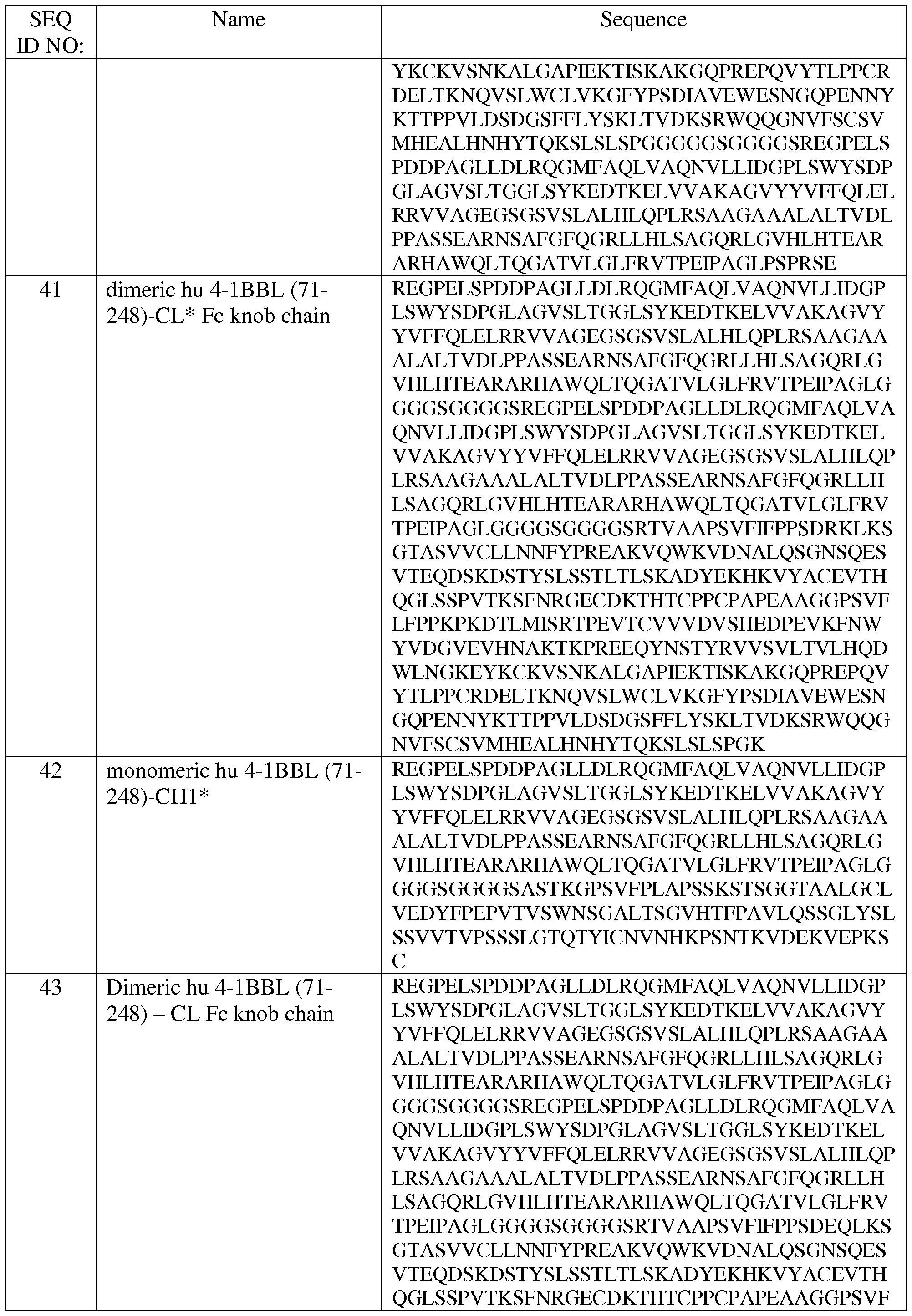Figure imgf000087_0001