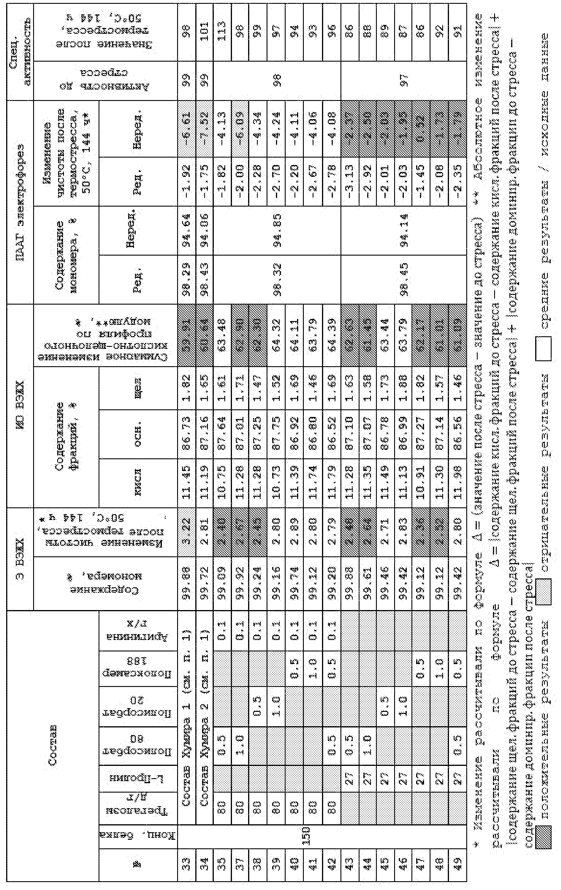 Figure imgf000062_0001
