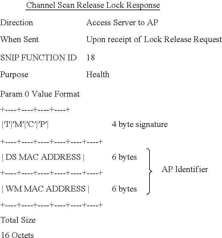 Figure US20130301628A1-20131114-C00009