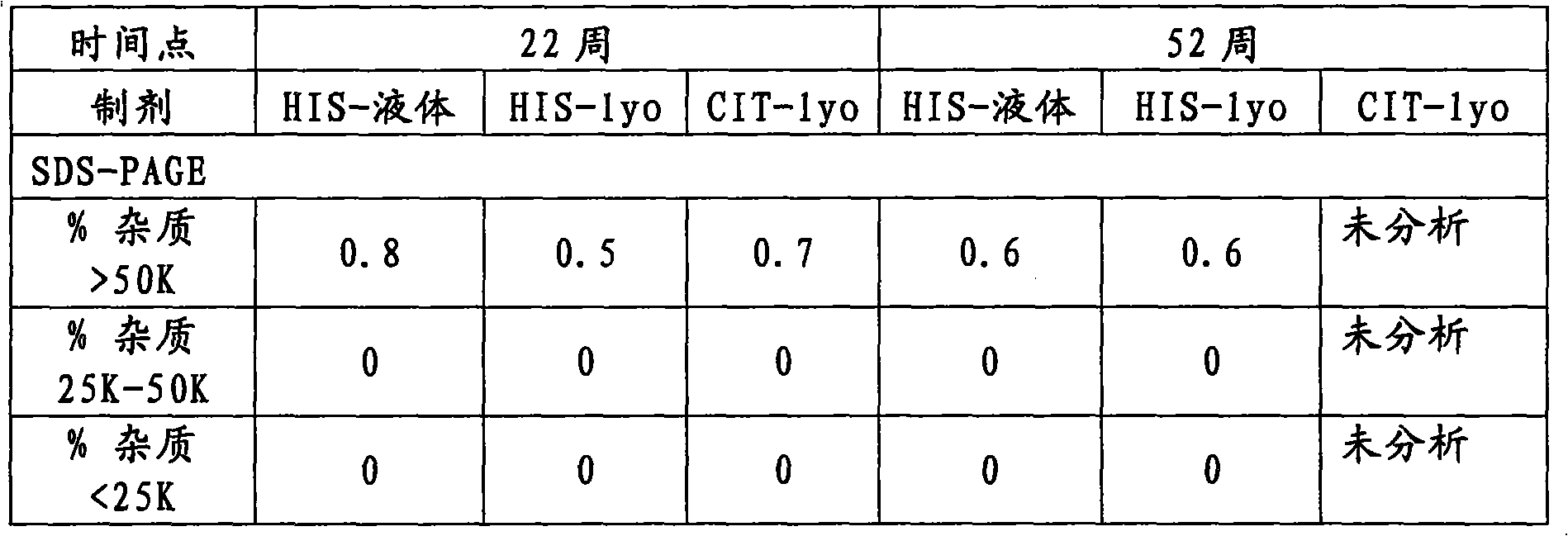 Figure A20078005004100961