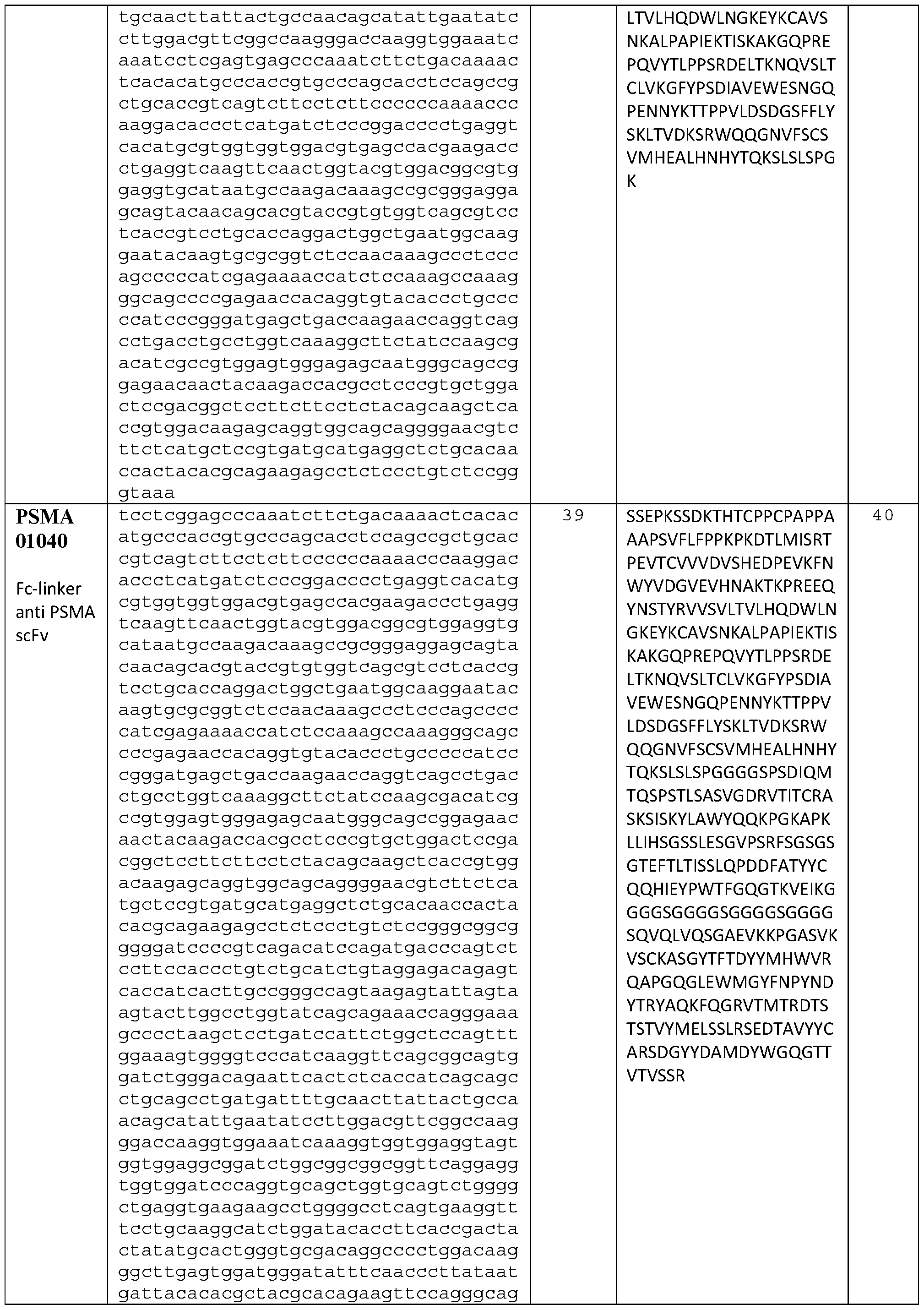 Figure imgf000138_0001
