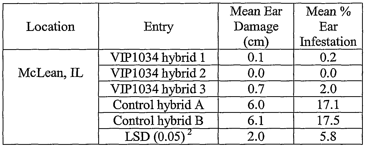 Figure imgf000036_0001