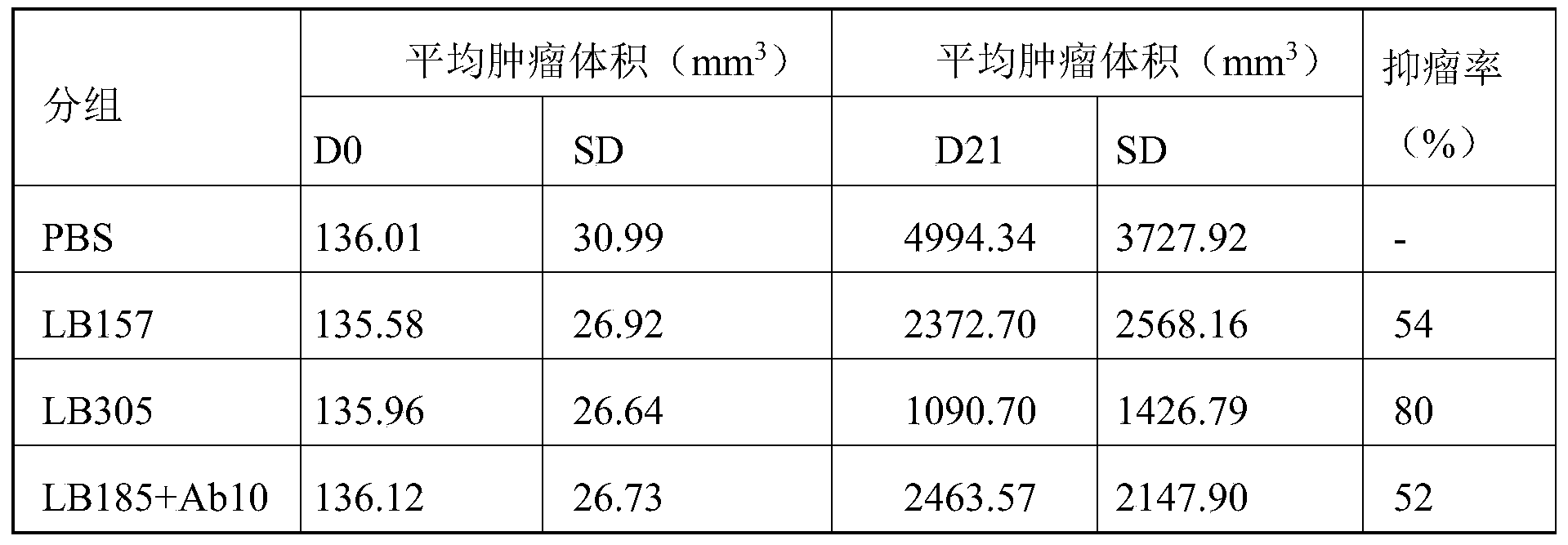 Figure PCTCN2019090255-appb-000070