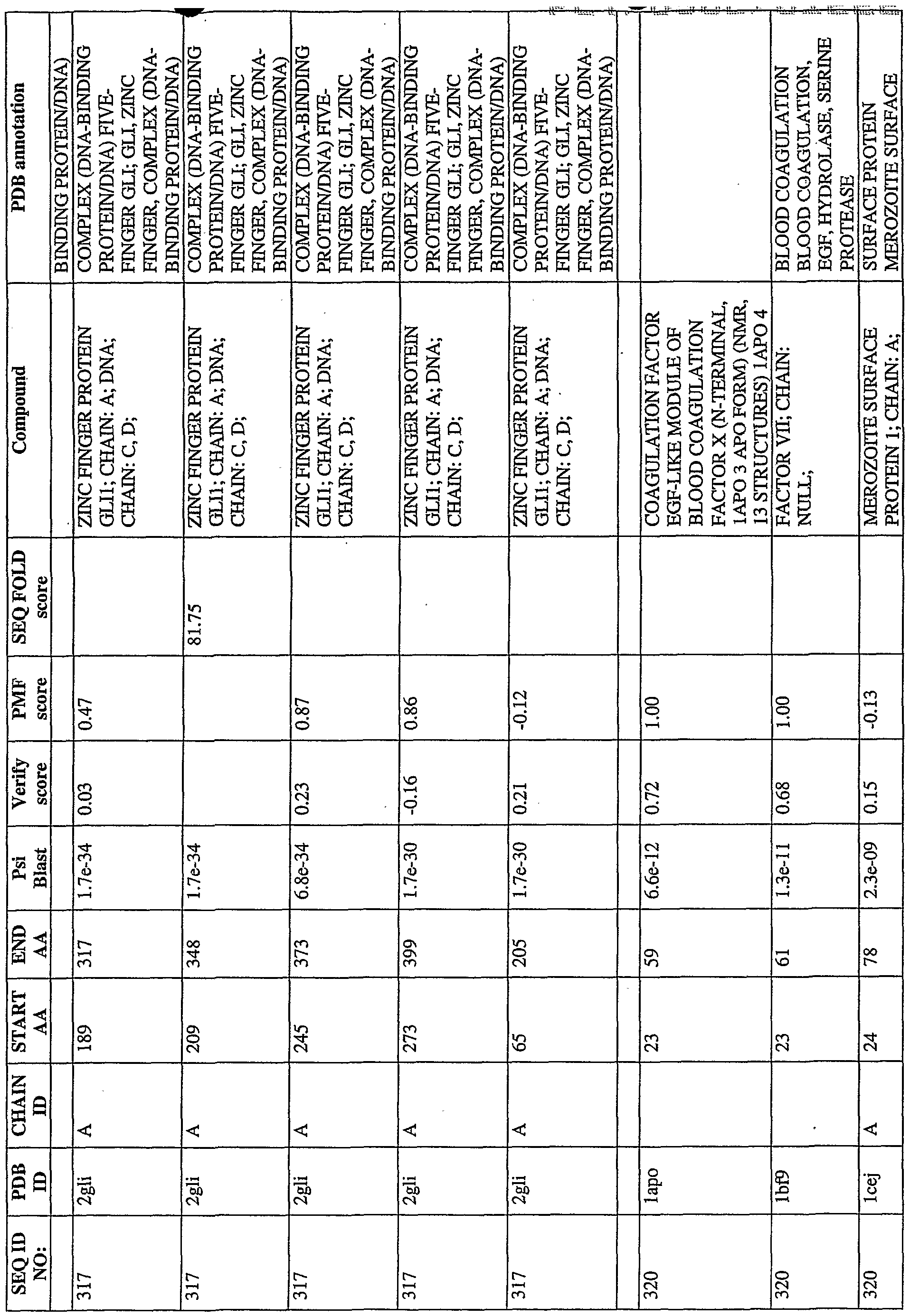 Figure imgf000440_0001