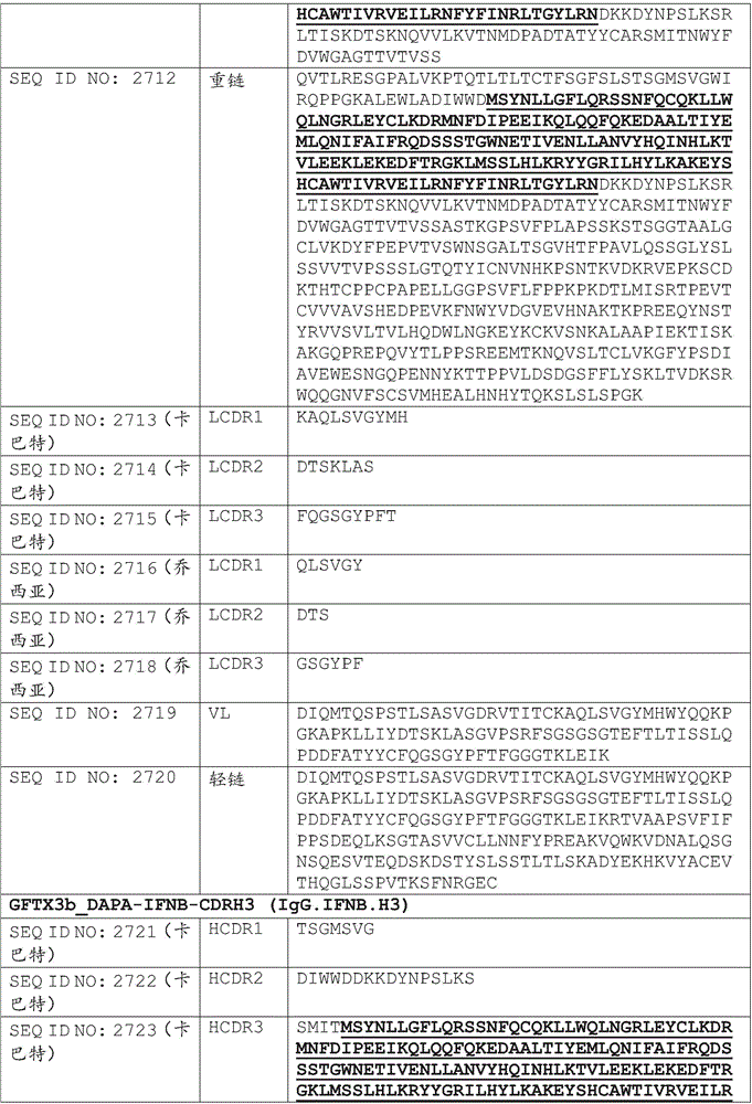 Figure BDA0002375507530003021