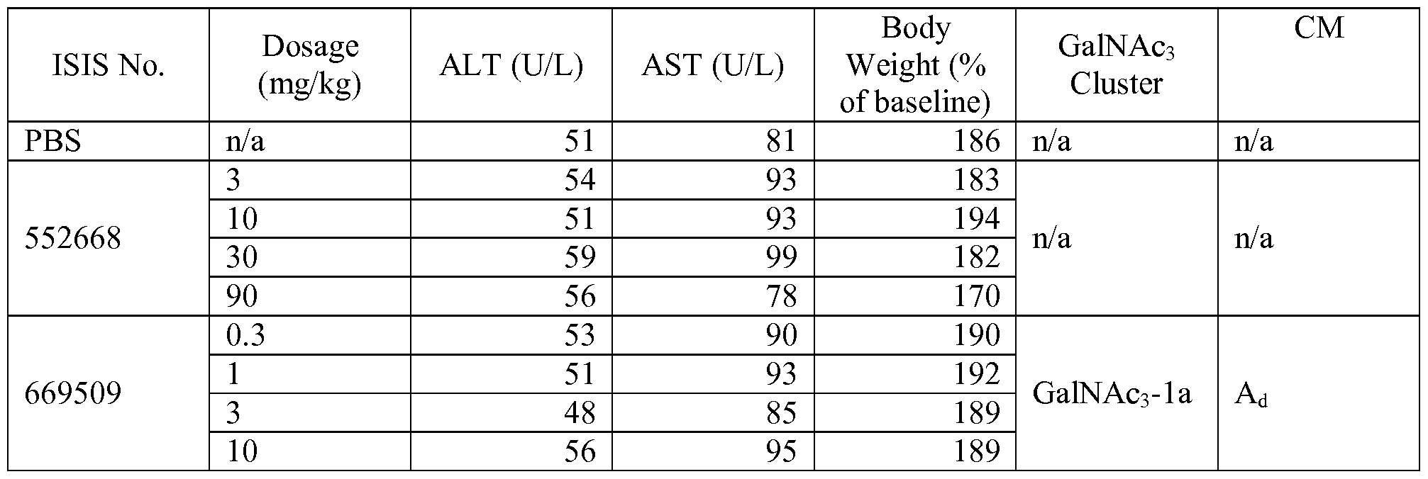 Figure imgf000279_0001