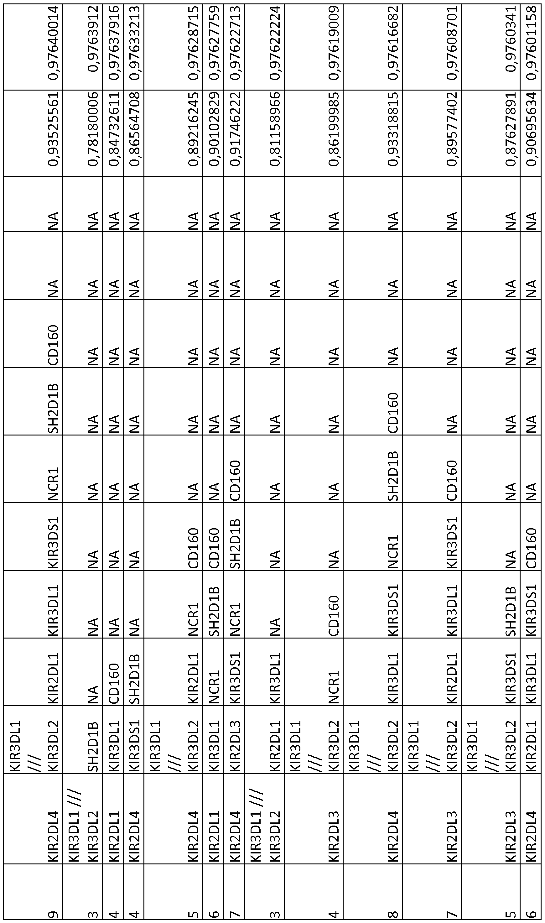 Figure imgf000221_0001