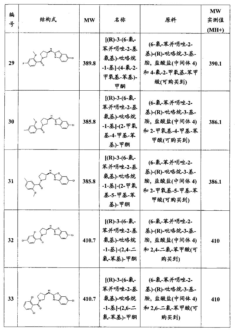 Figure BPA00001161581000401