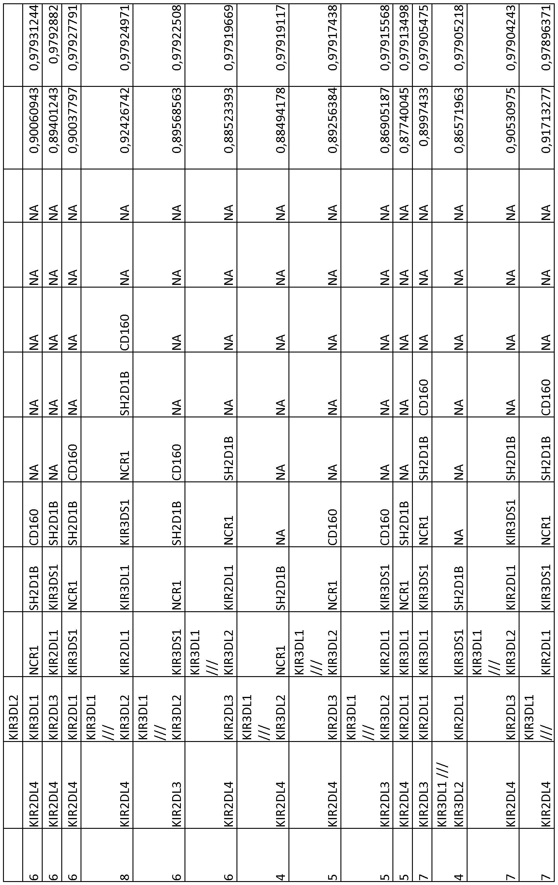 Figure imgf000207_0001