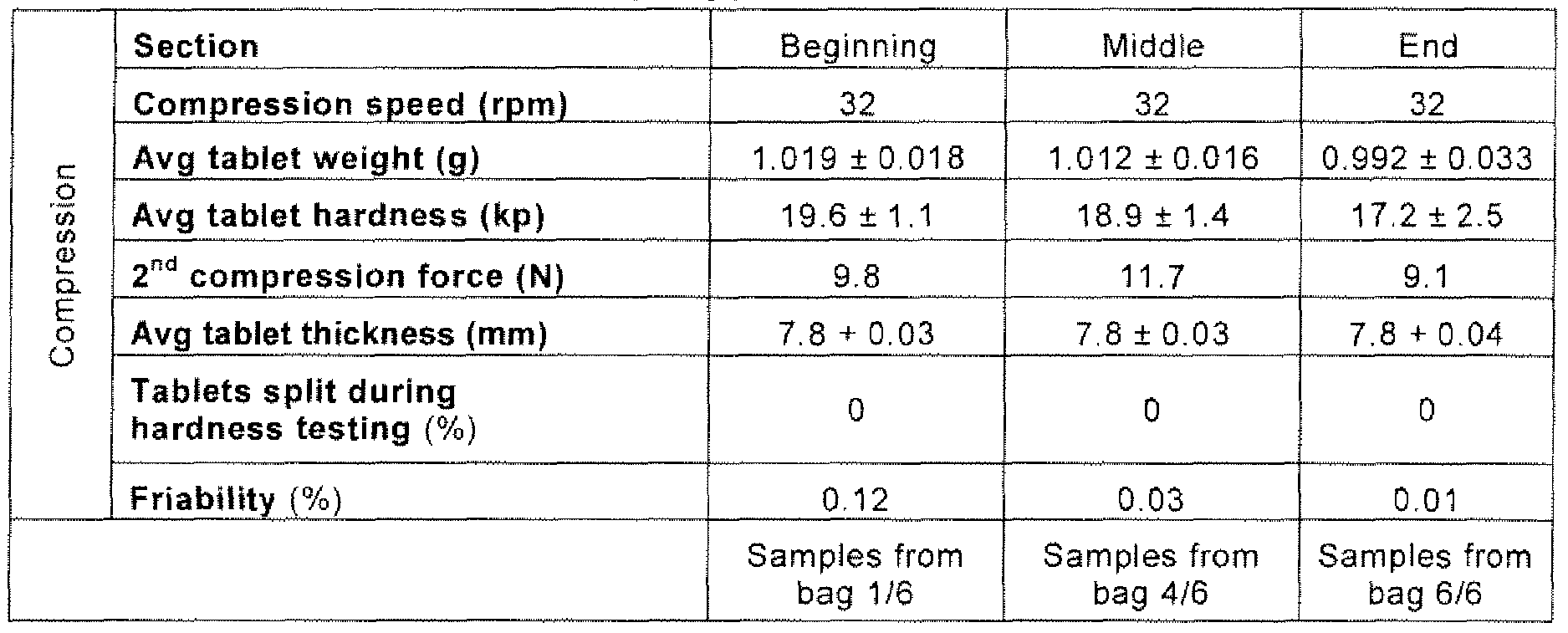 Figure imgf000058_0002